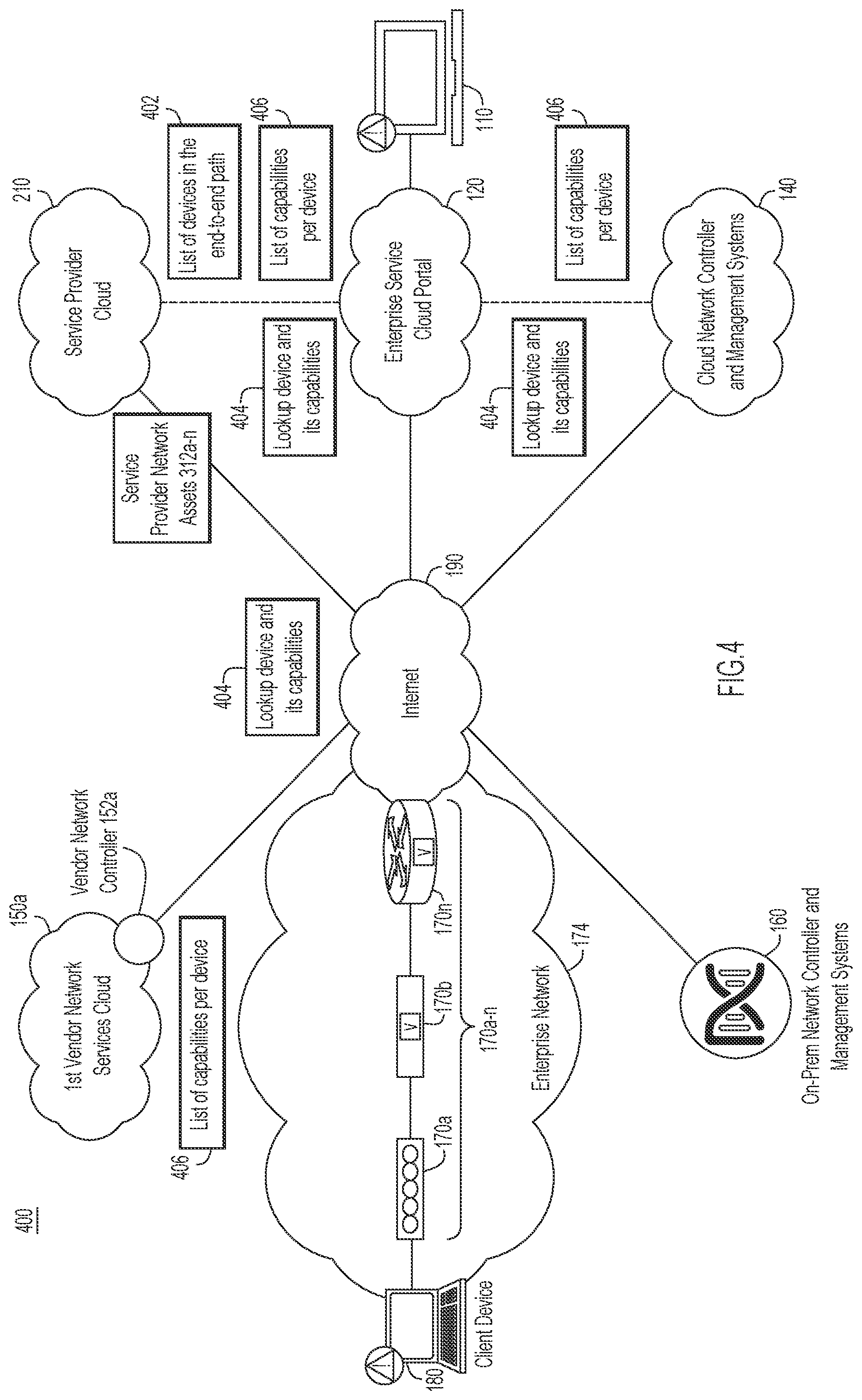 Patent US12307302 Figure 4 – Case deflection using visibility into multi-product clouds