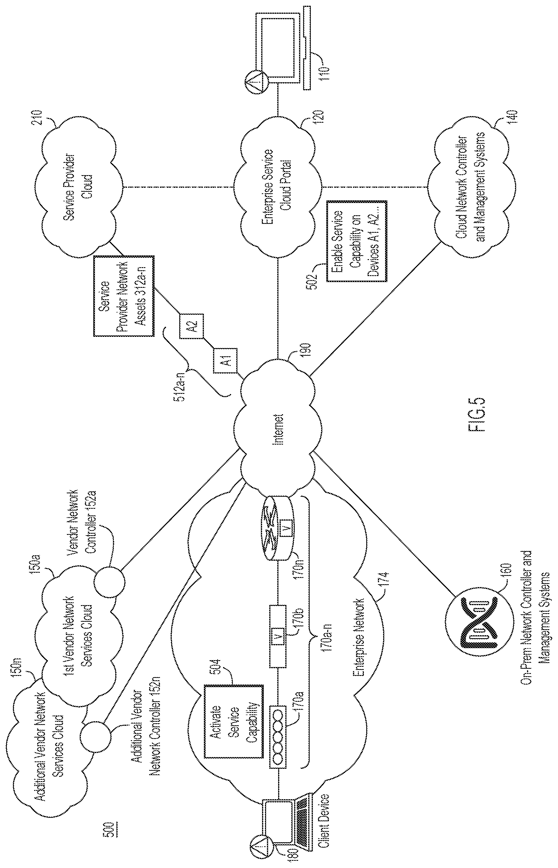 Patent US12307302 Figure 5 – Case deflection using visibility into multi-product clouds
