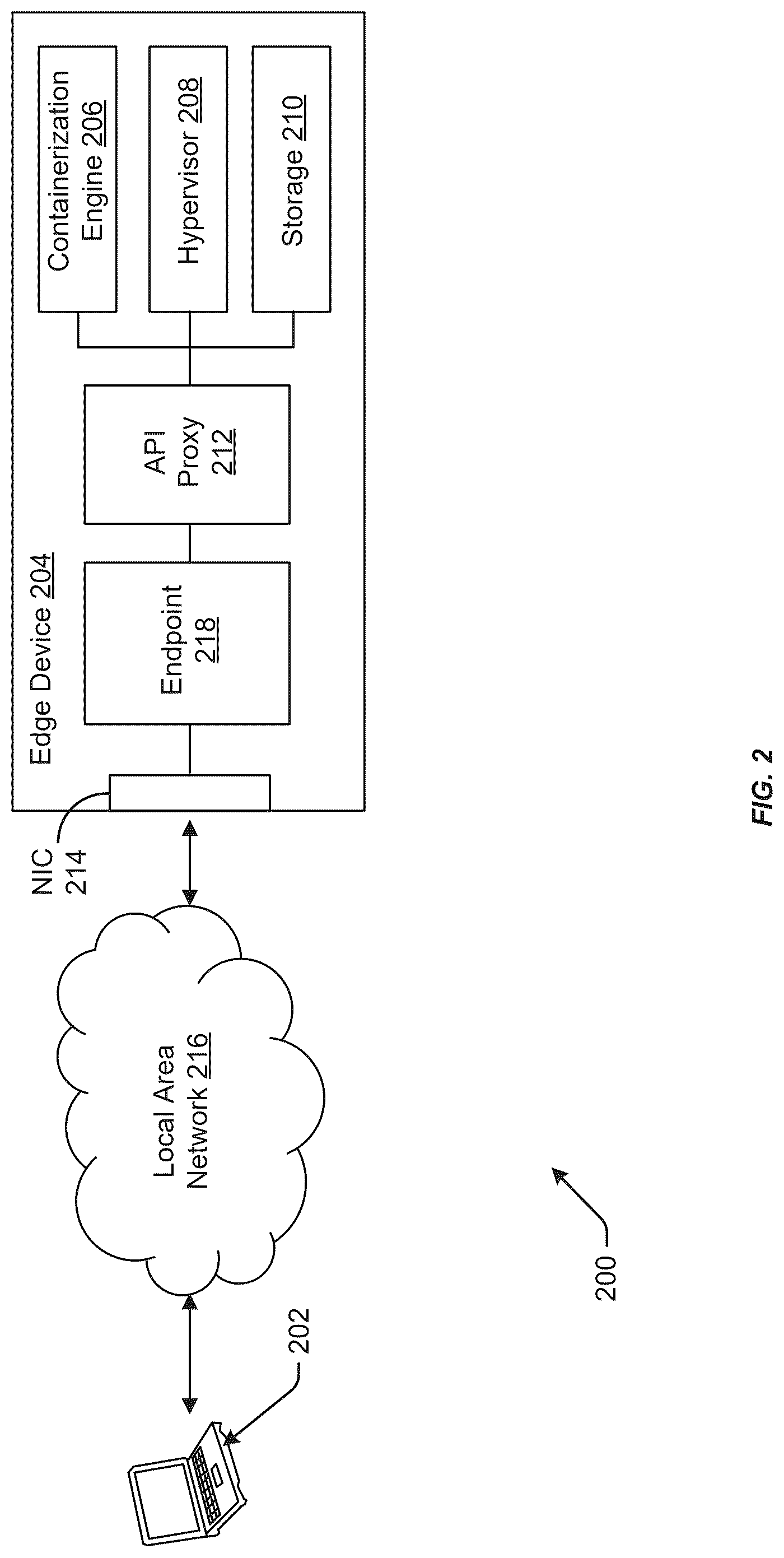 Patent US12307303 Figure 2 – Cloud edge device virtualization