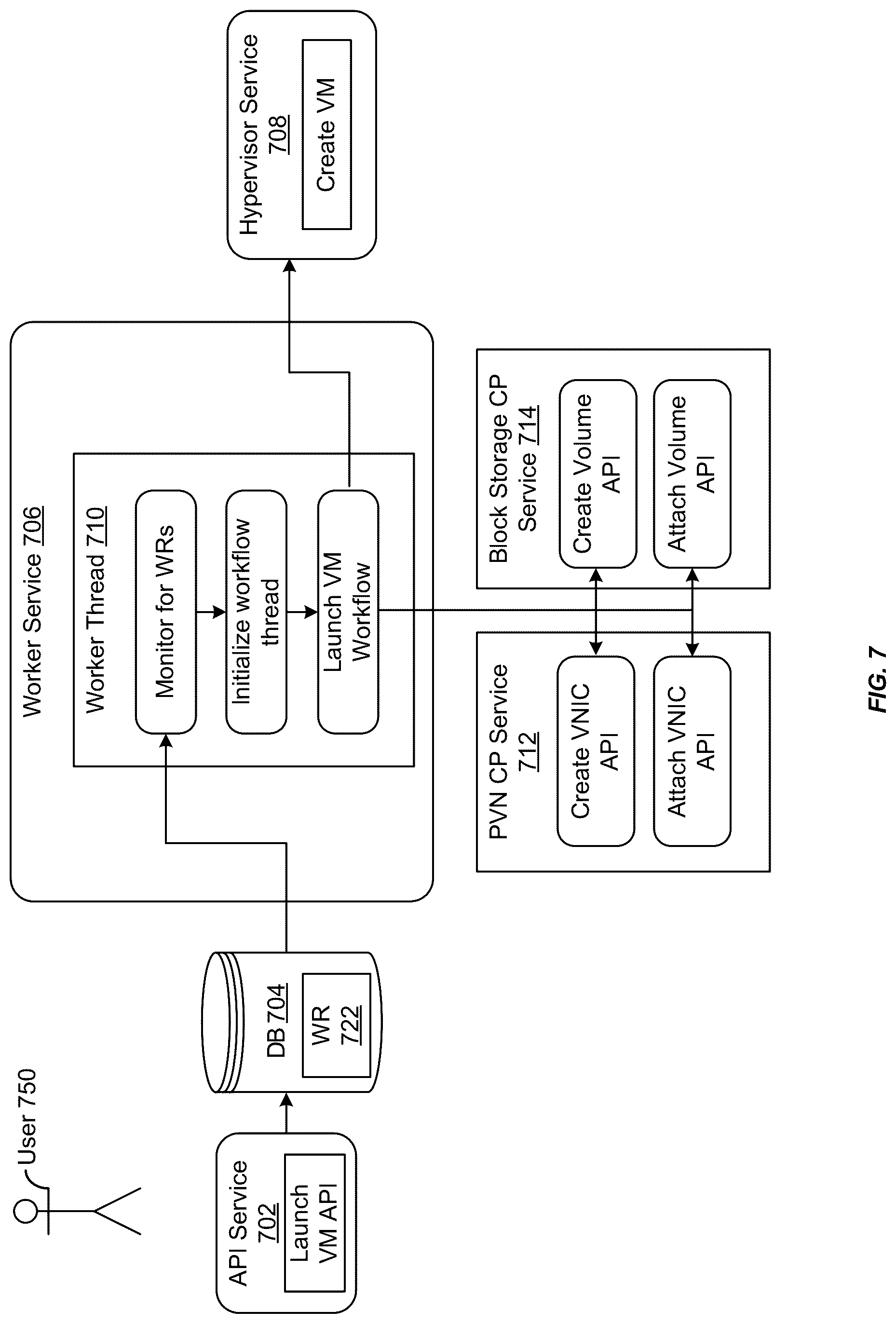 Patent US12307303 Figure 7 – Cloud edge device virtualization