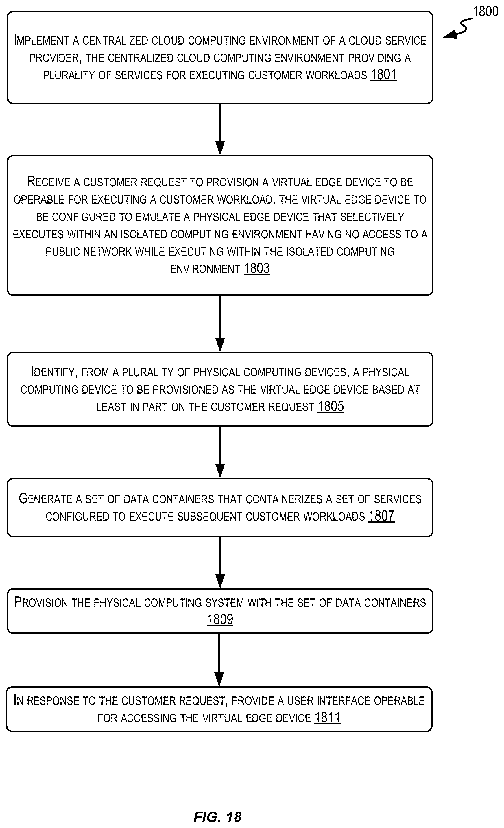 Patent US12307303 Figure 18 – Cloud edge device virtualization
