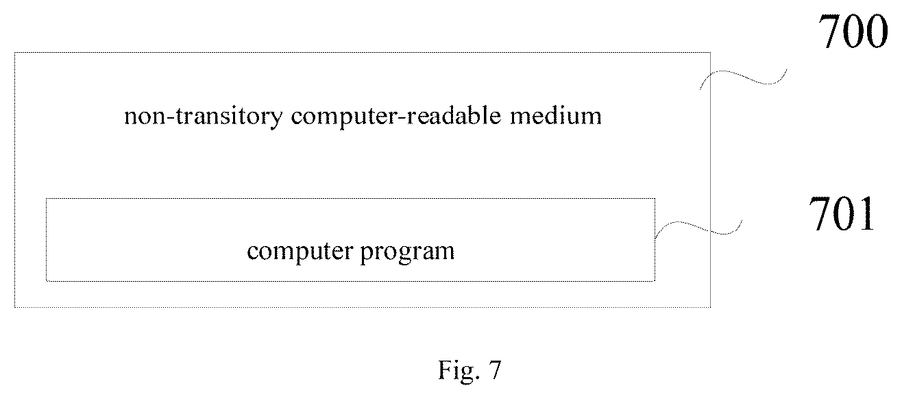 Patent US12307304 Figure 5 – Data resource health maintenance method and apparatus, and device