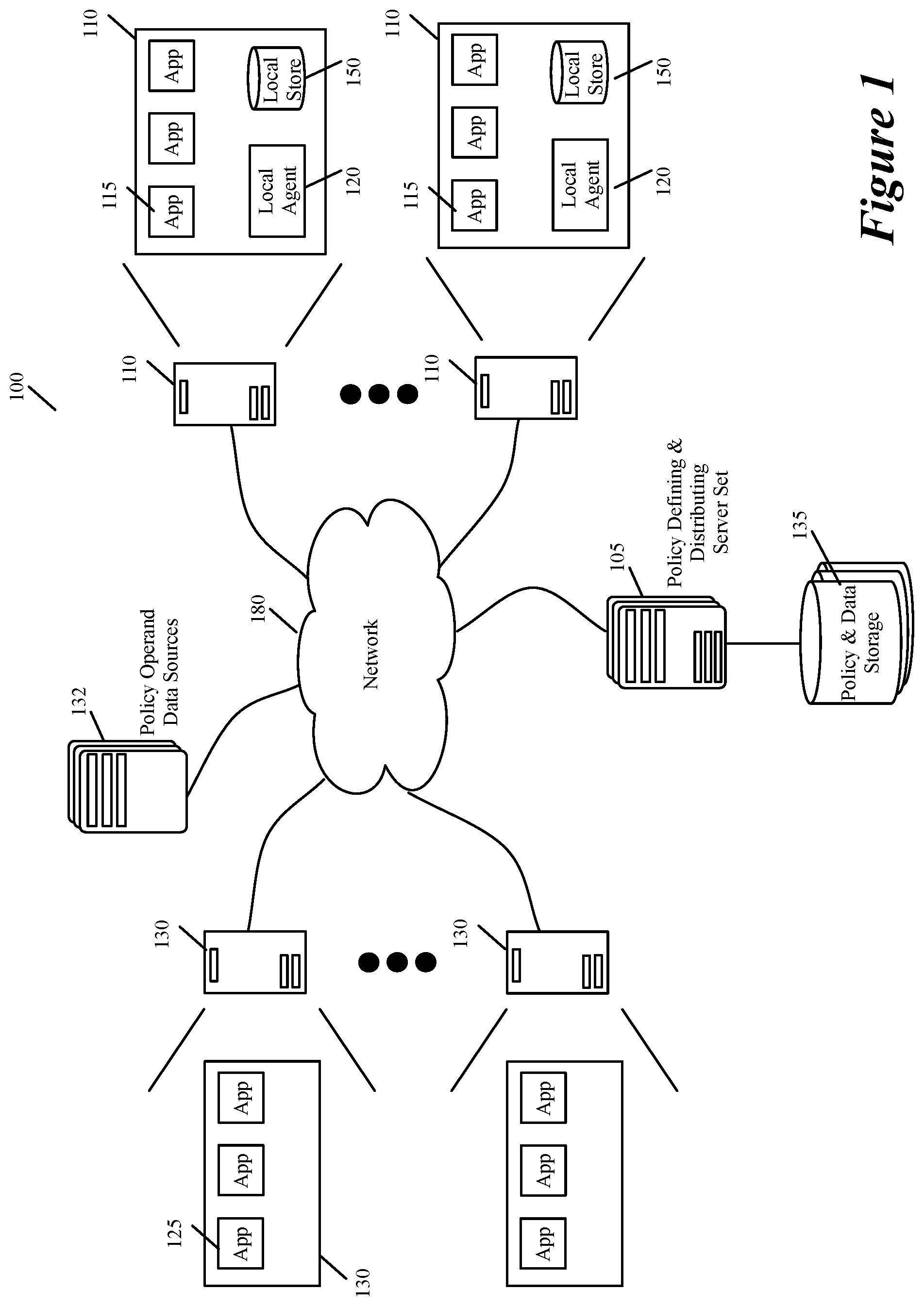 Patent US12307305 Figure 1 – Validating policies and data in API authorization system