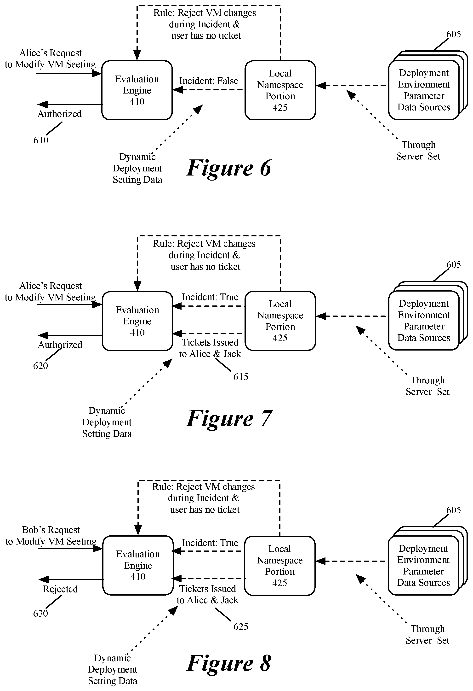 Patent US12307305 Figure 6 – Validating policies and data in API authorization system