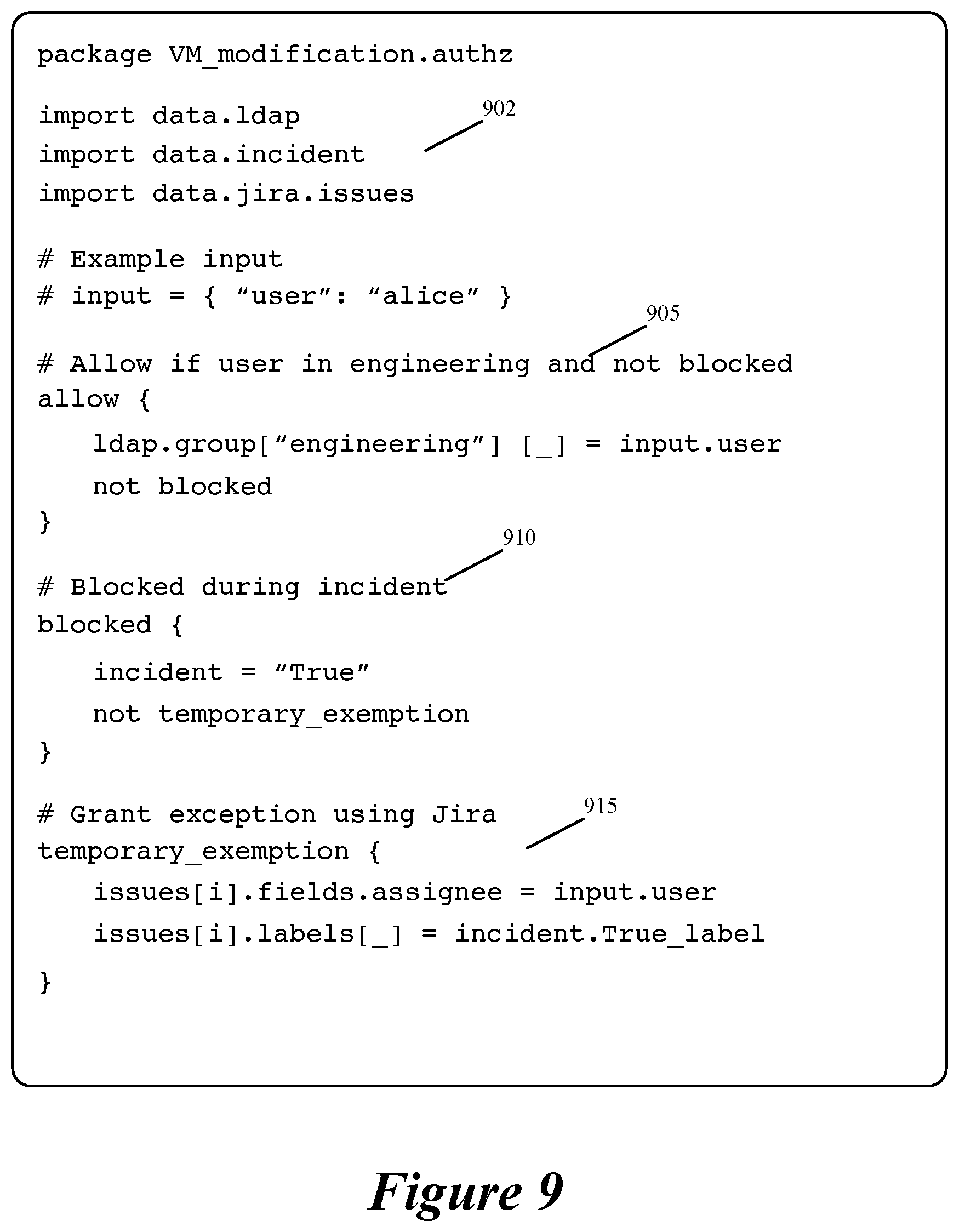 Patent US12307305 Figure 7 – Validating policies and data in API authorization system