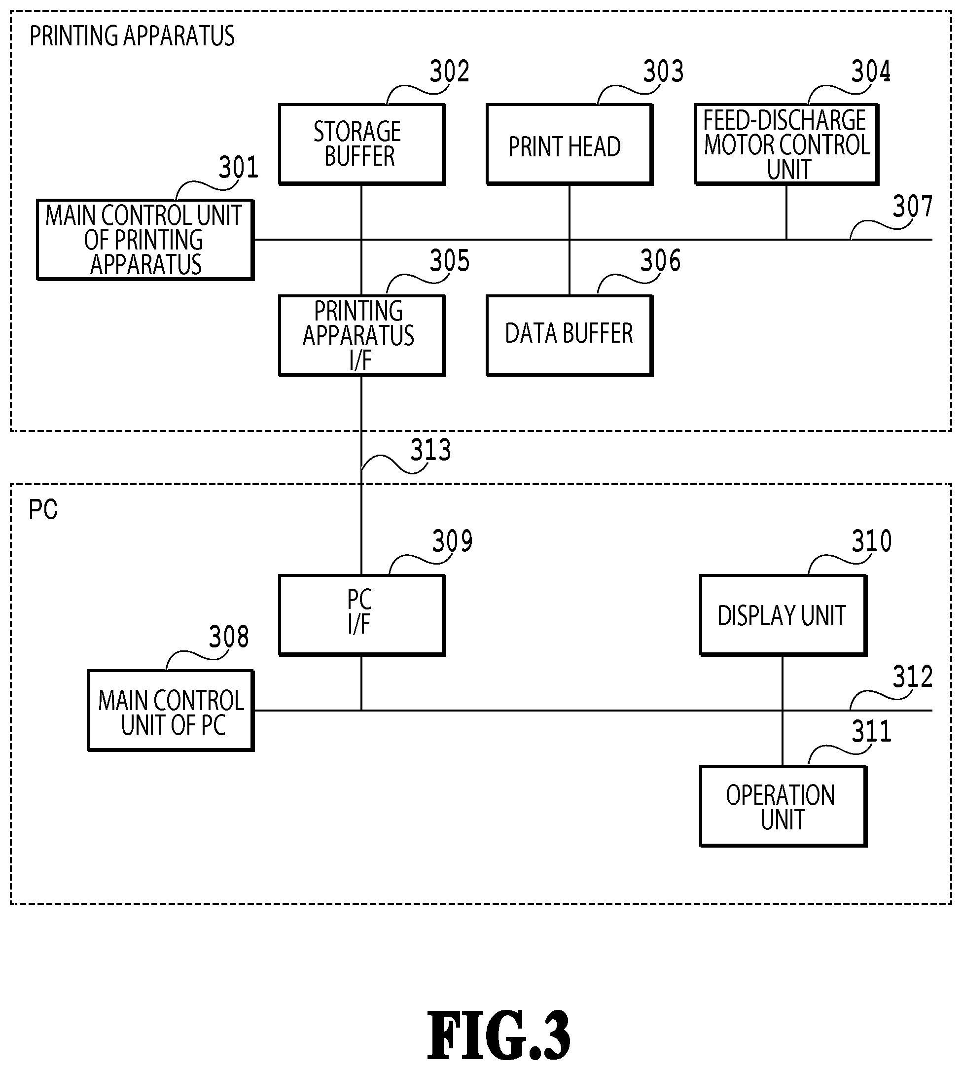 Patent US12307308 Figure 3 – Printing apparatus, method of controlling printing apparatus, and storage medium