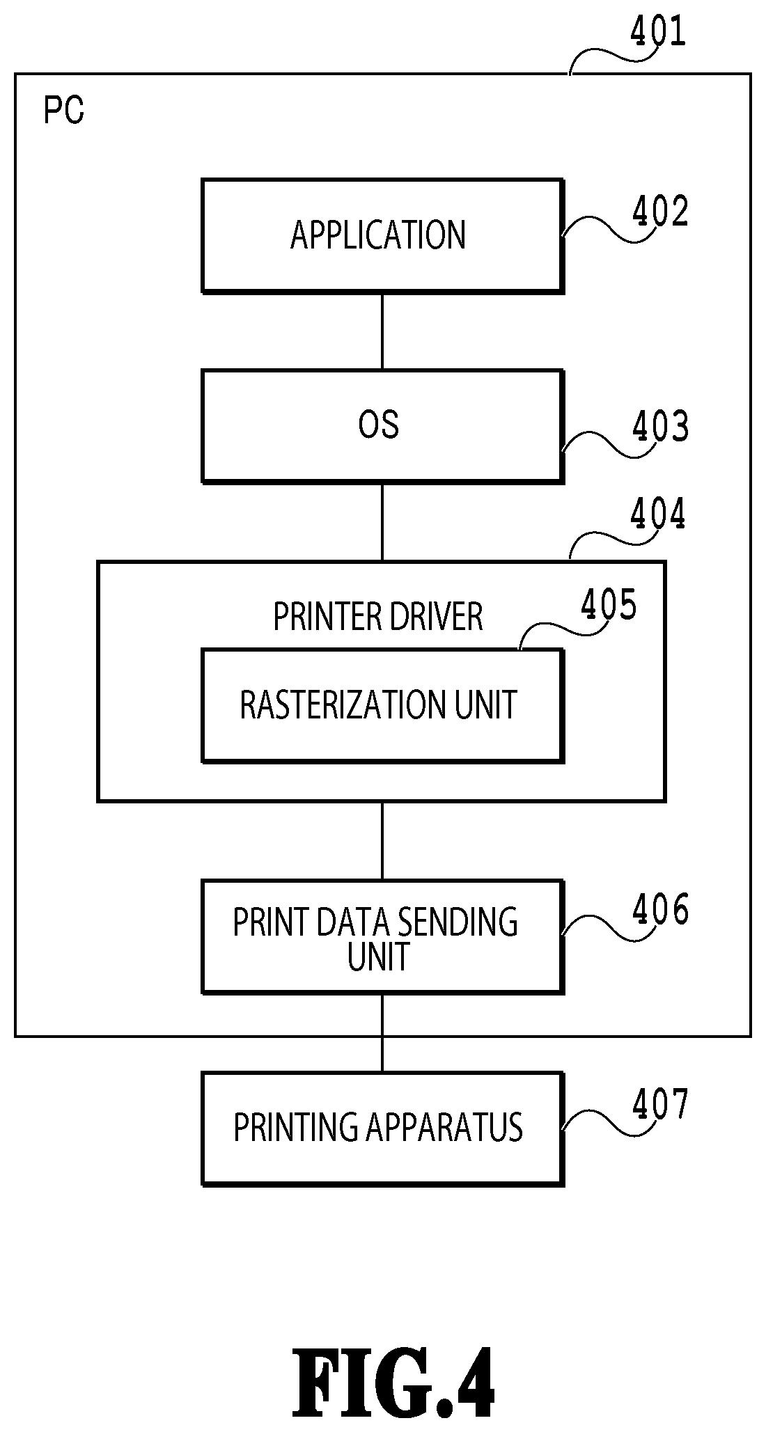 Patent US12307308 Figure 4 – Printing apparatus, method of controlling printing apparatus, and storage medium