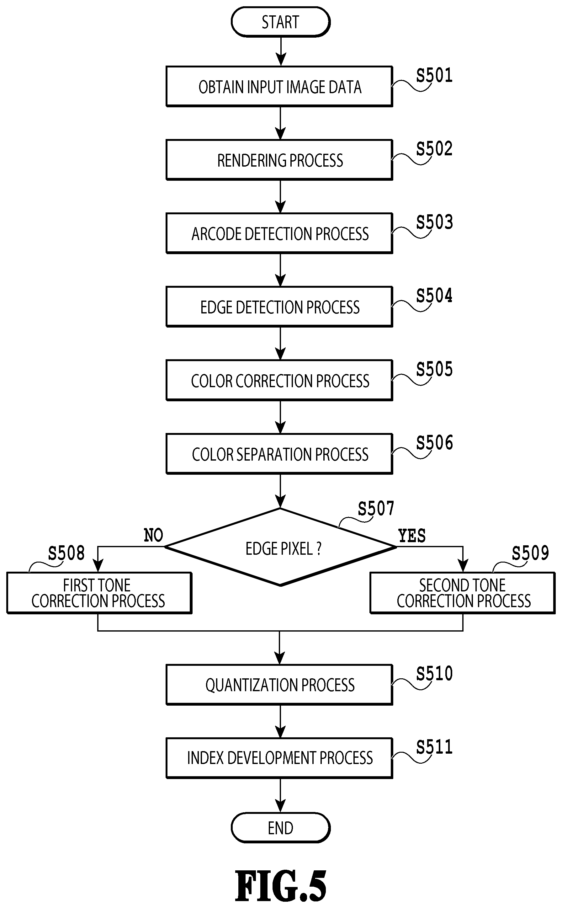 Patent US12307308 Figure 5 – Printing apparatus, method of controlling printing apparatus, and storage medium