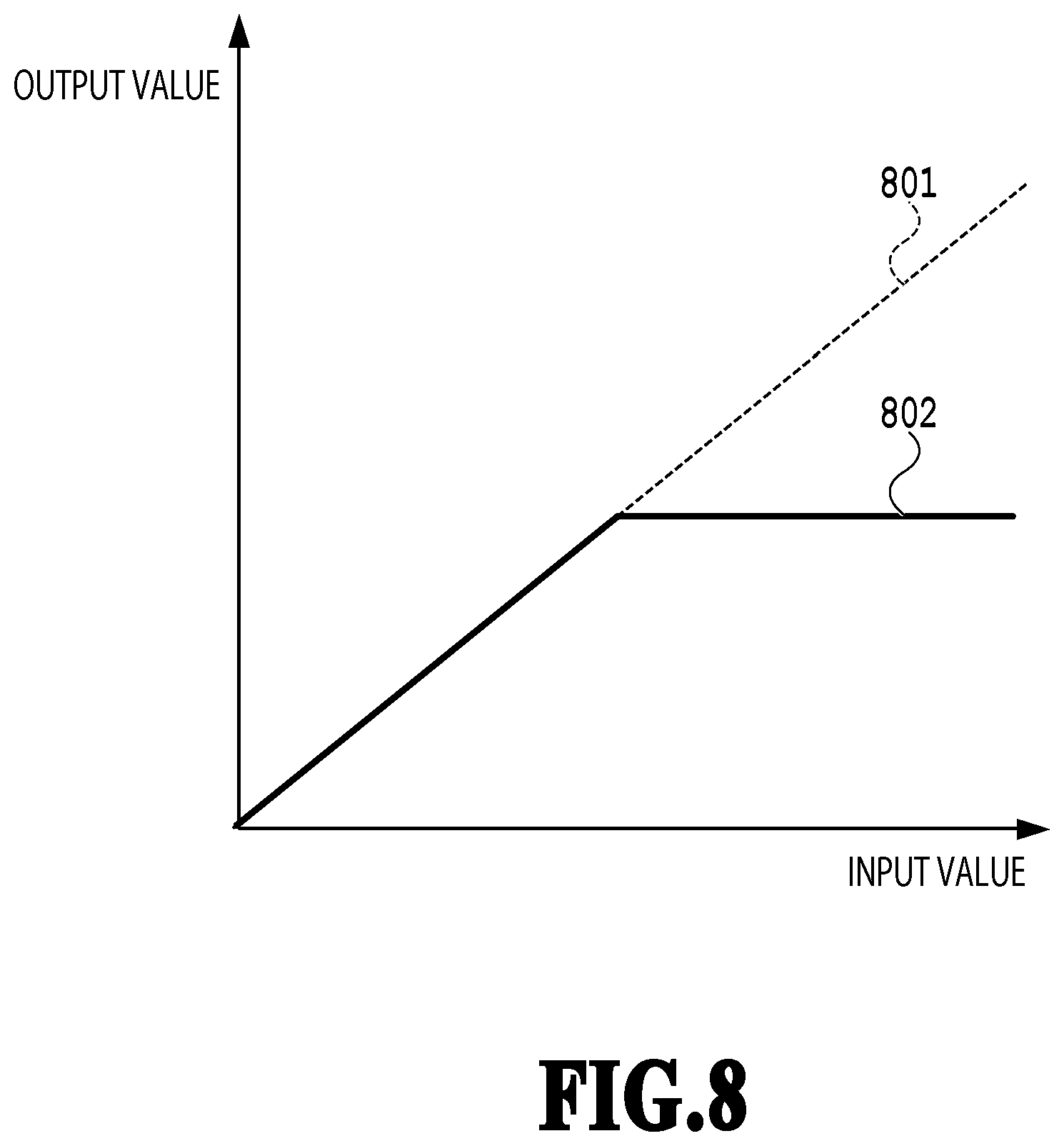Patent US12307308 Figure 8 – Printing apparatus, method of controlling printing apparatus, and storage medium
