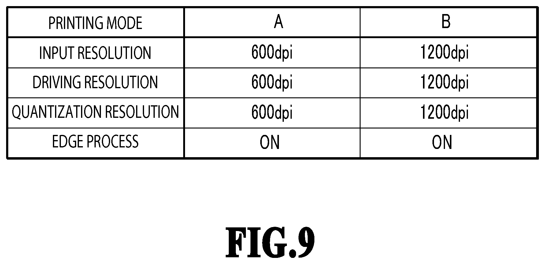 Patent US12307308 Figure 9 – Printing apparatus, method of controlling printing apparatus, and storage medium