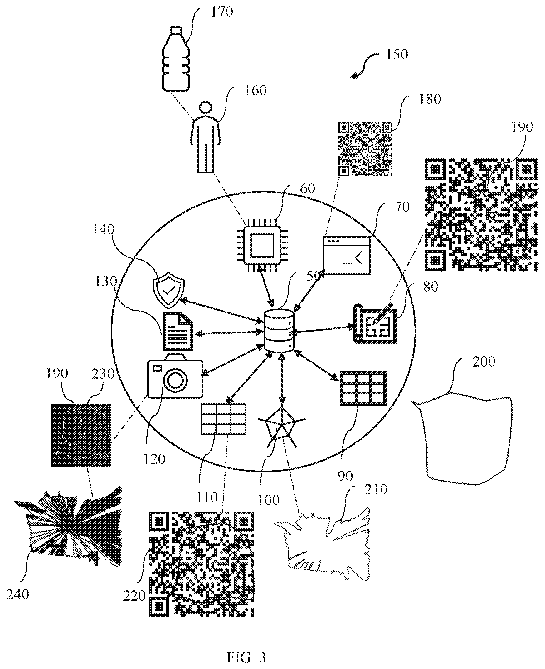 Patent US12307309 Figure 3 – System and method to generate a secure code for authenticating a product