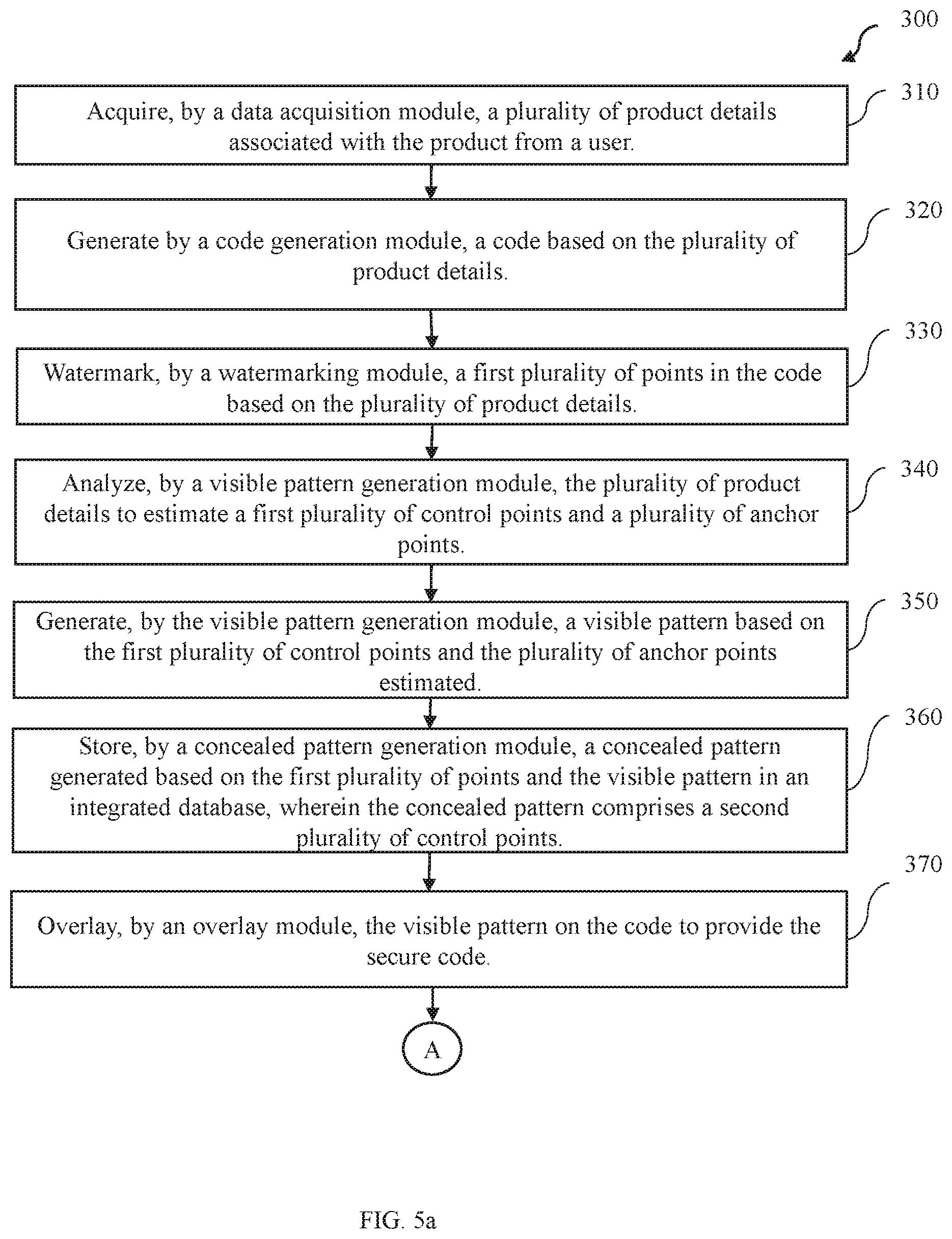 Patent US12307309 Figure 5 – System and method to generate a secure code for authenticating a product