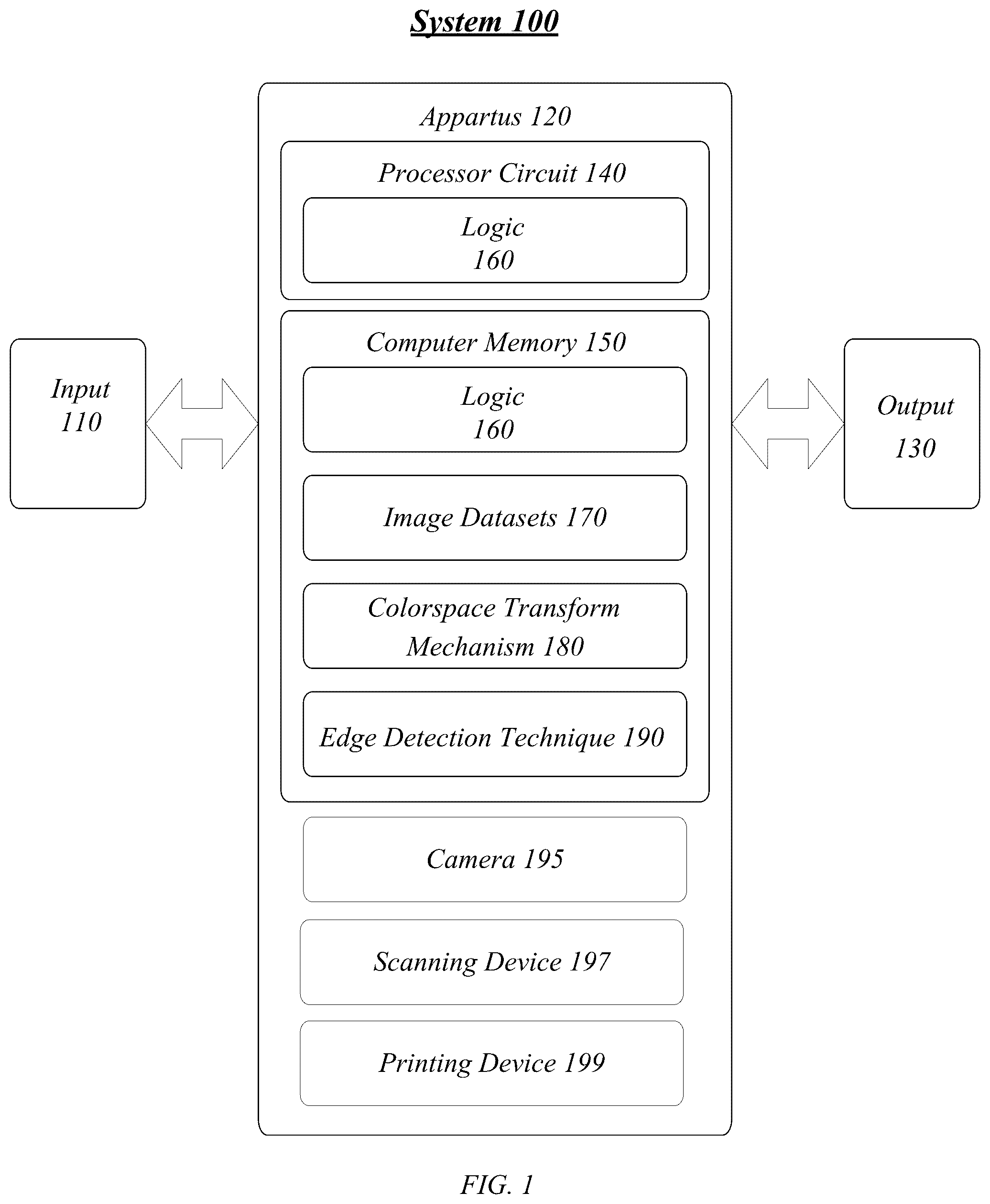 Patent US12307310 Figure 1 – System and method using a histogram and colorspaces to create a matrix barcode having a plurality of colors