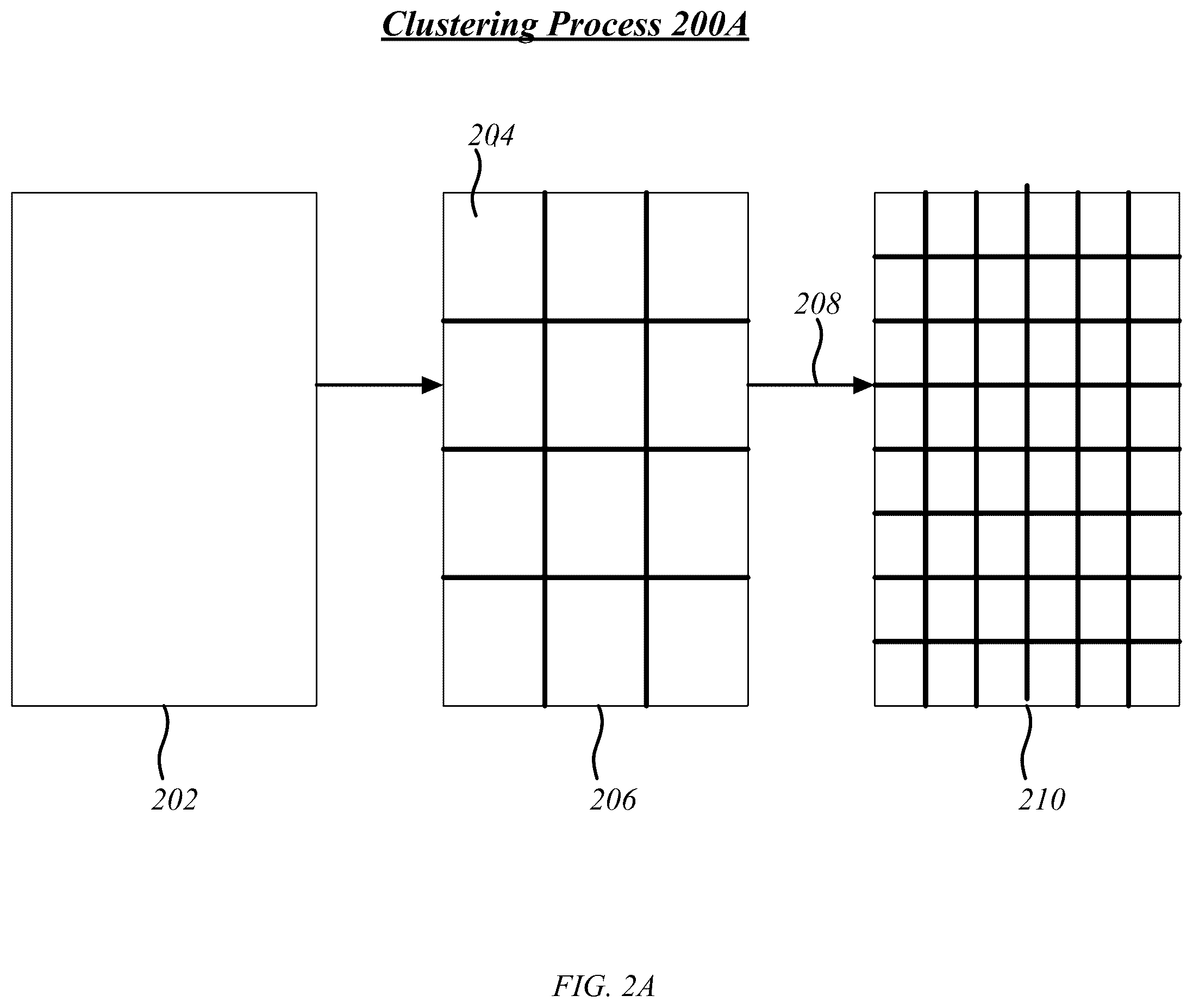 Patent US12307310 Figure 2 – System and method using a histogram and colorspaces to create a matrix barcode having a plurality of colors