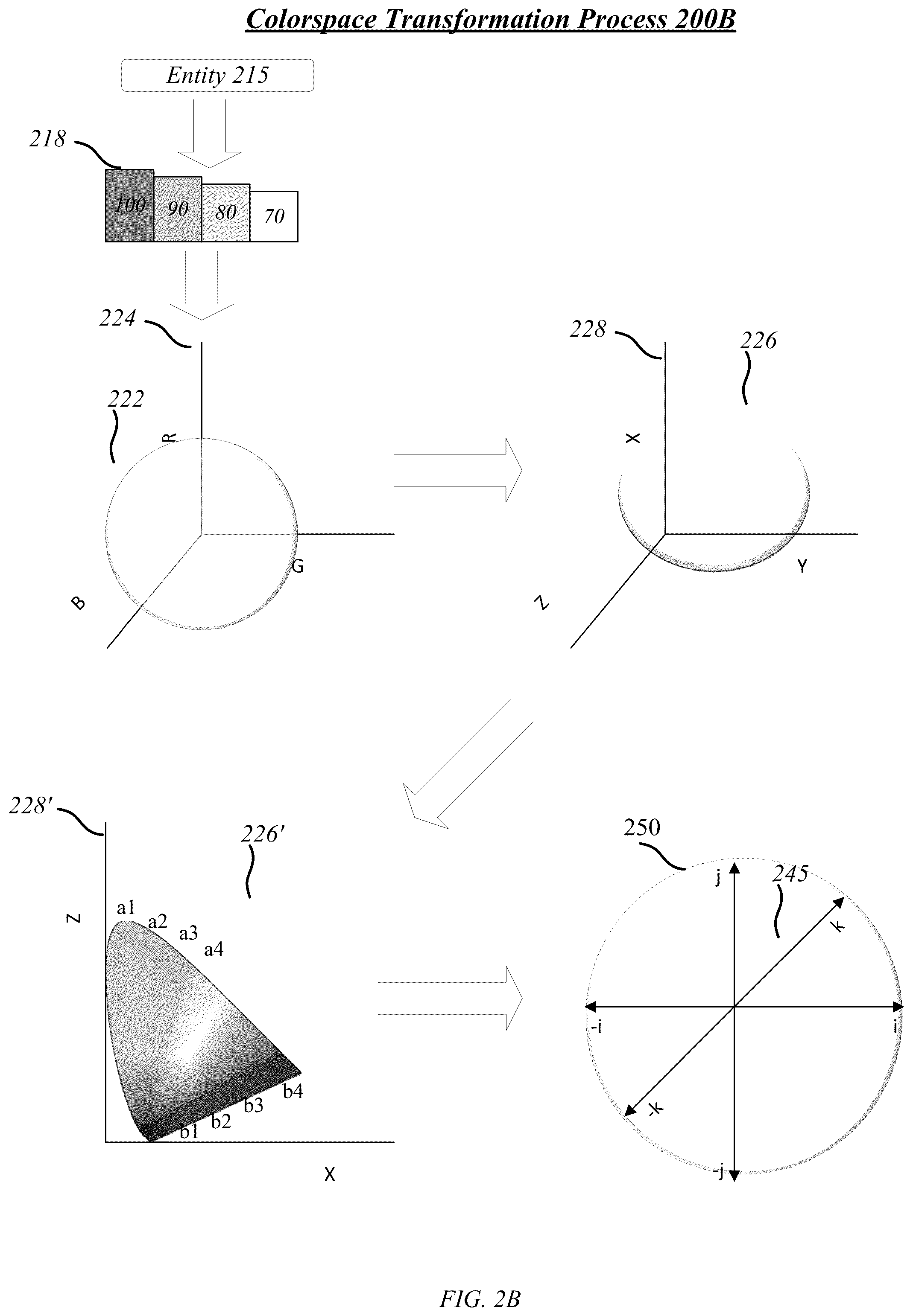 Patent US12307310 Figure 3 – System and method using a histogram and colorspaces to create a matrix barcode having a plurality of colors