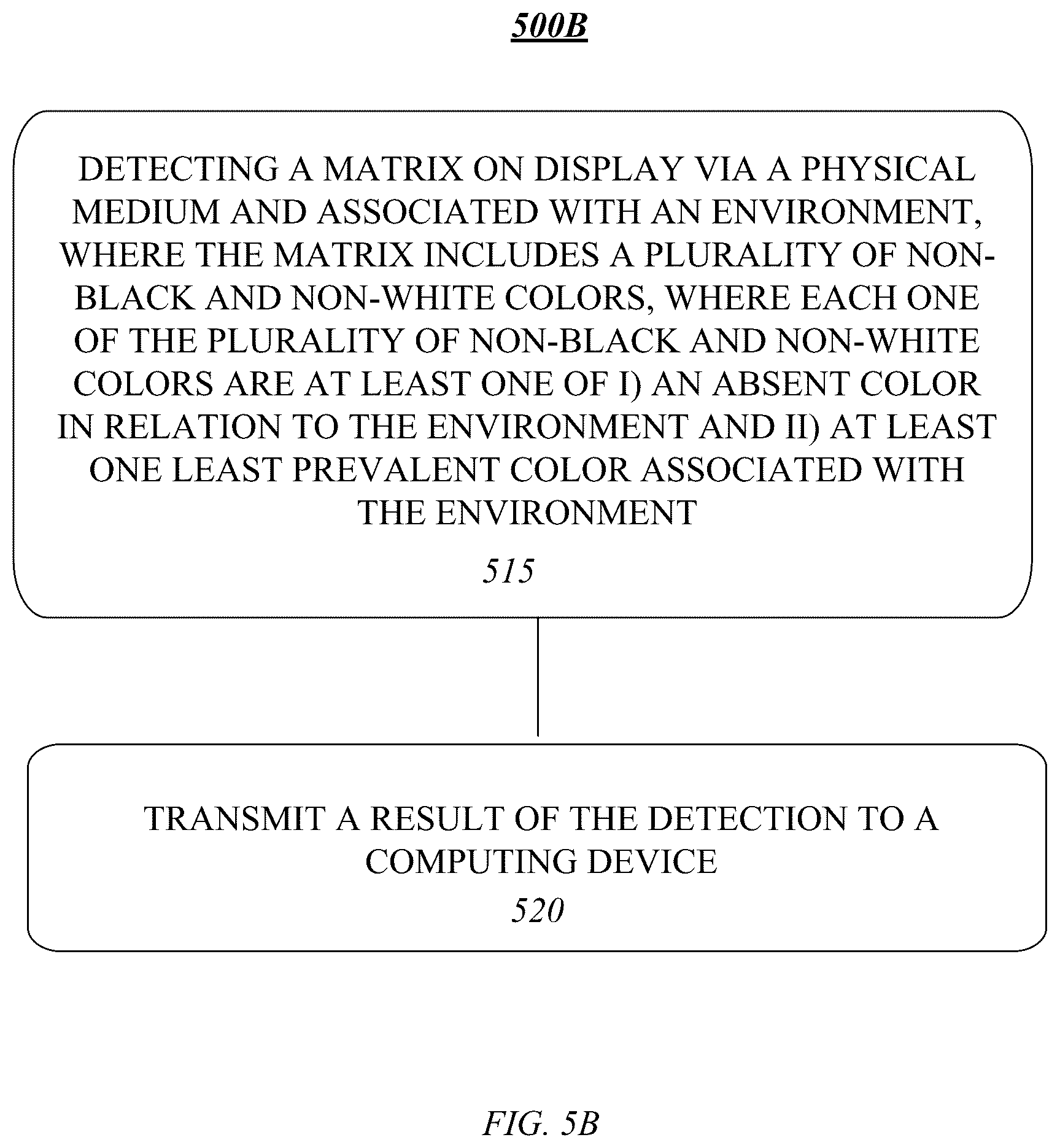 Patent US12307310 Figure 7 – System and method using a histogram and colorspaces to create a matrix barcode having a plurality of colors