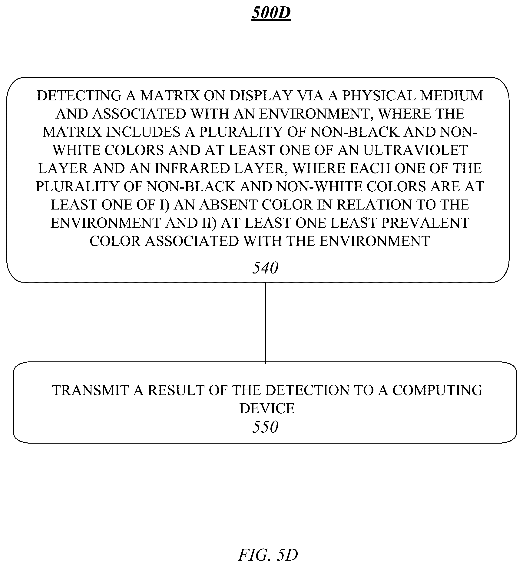 Patent US12307310 Figure 9 – System and method using a histogram and colorspaces to create a matrix barcode having a plurality of colors