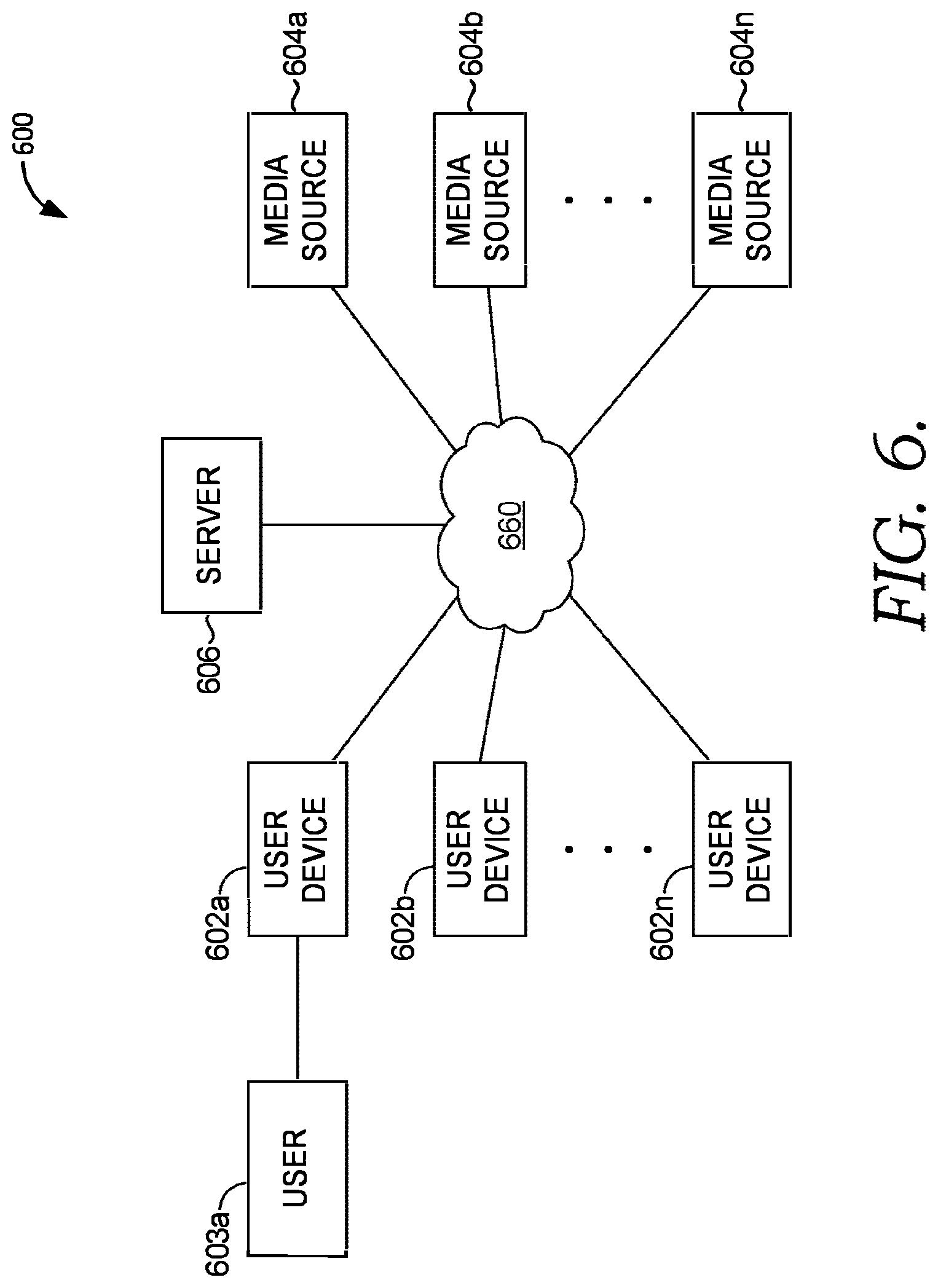 Patent US12307311 Figure 6 – Collaborative asset generation and communication