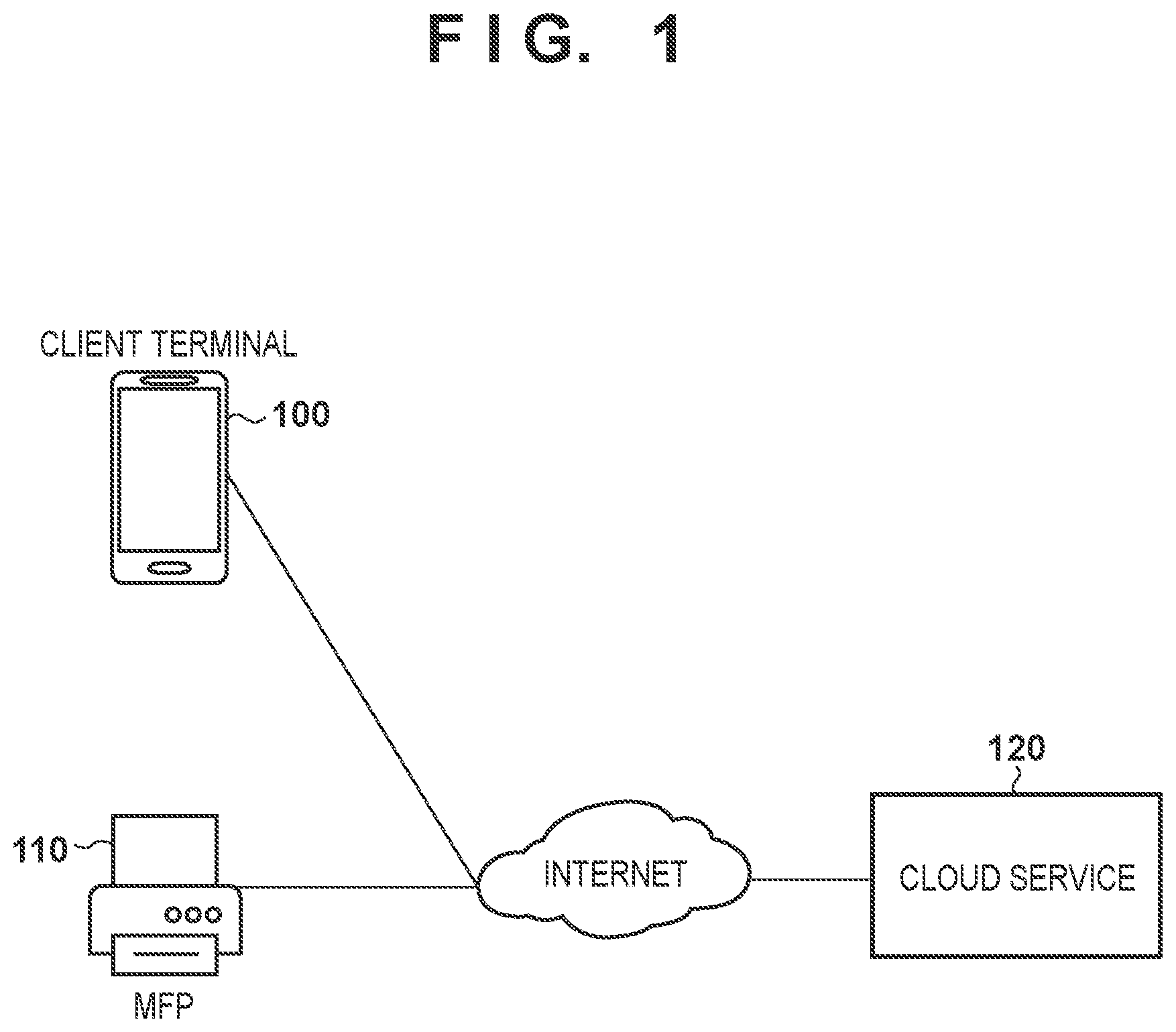 Patent US12307312 Figure 1 – Information processing apparatus and medium, and information processing system
