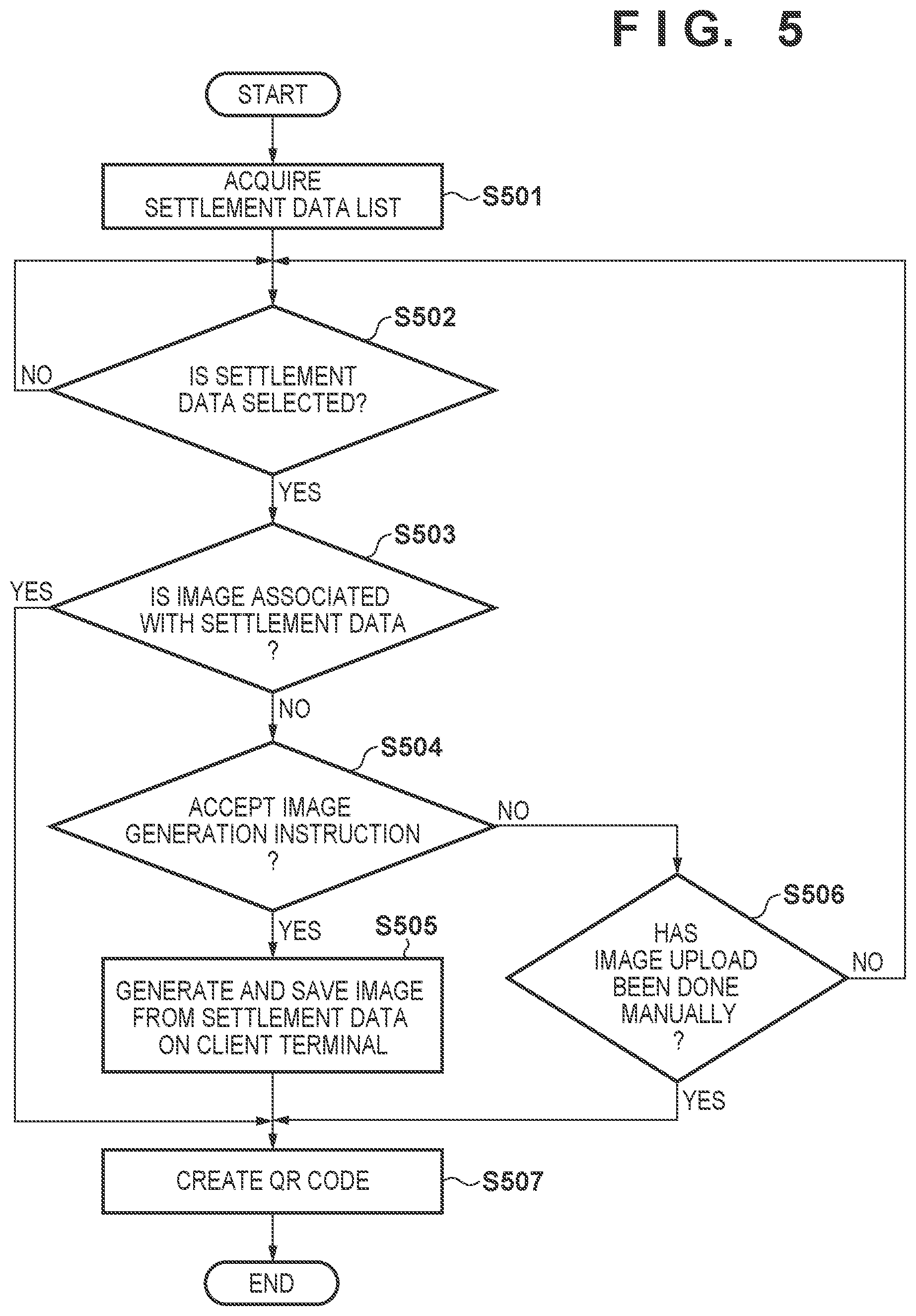 Patent US12307312 Figure 5 – Information processing apparatus and medium, and information processing system