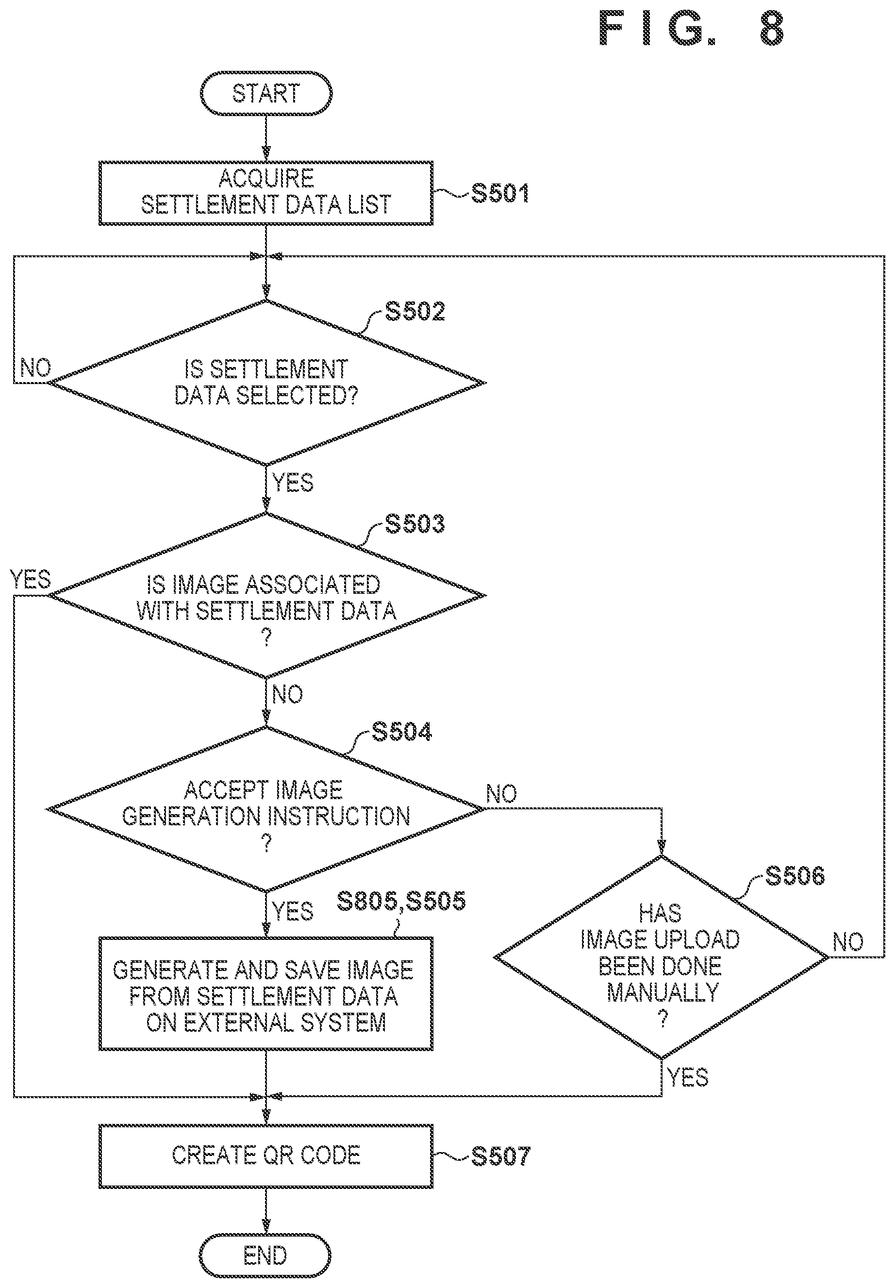 Patent US12307312 Figure 8 – Information processing apparatus and medium, and information processing system