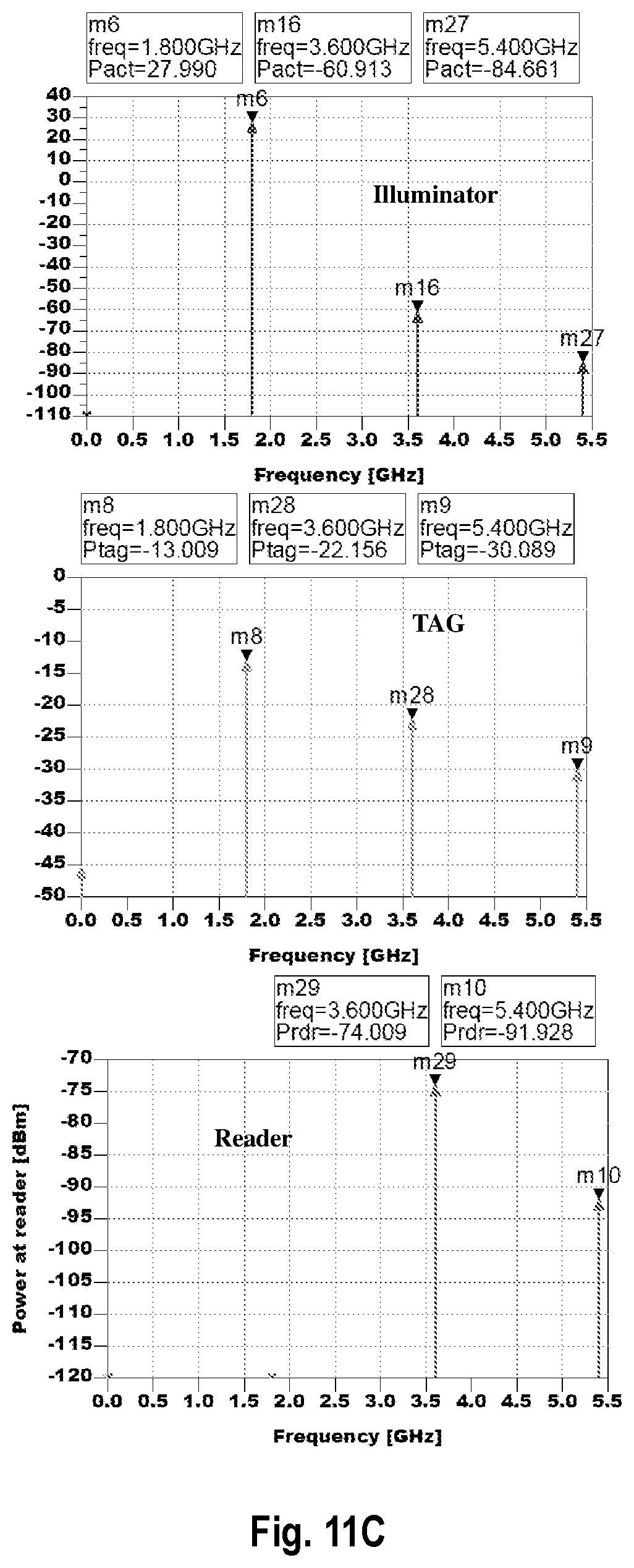 Patent US12307314 Figure 13 – Adaptive configuration of multistatic tag backscatter