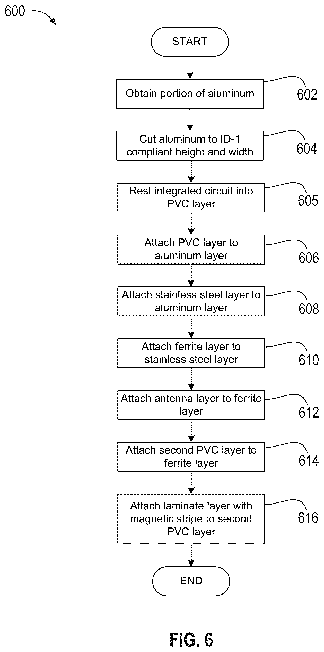 Patent US12307315 Figure 4 – Transaction card incorporating aluminum alloys