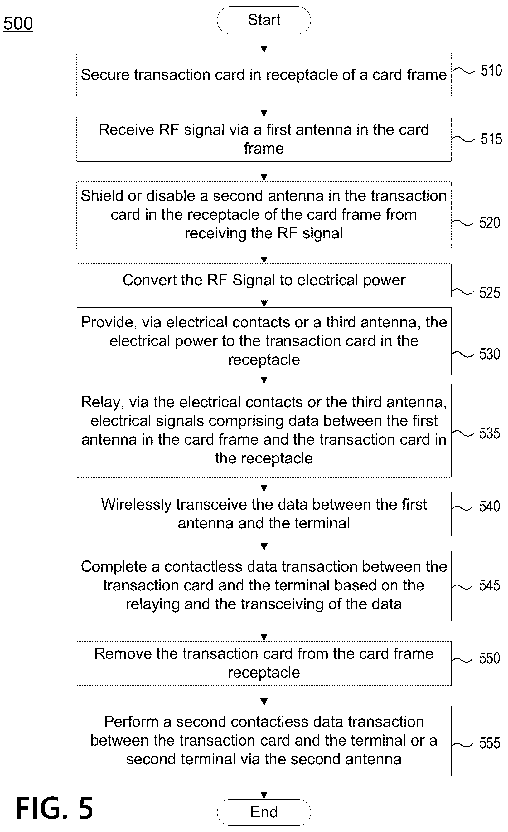 Patent US12307317 Figure 9 – Transaction card assembly