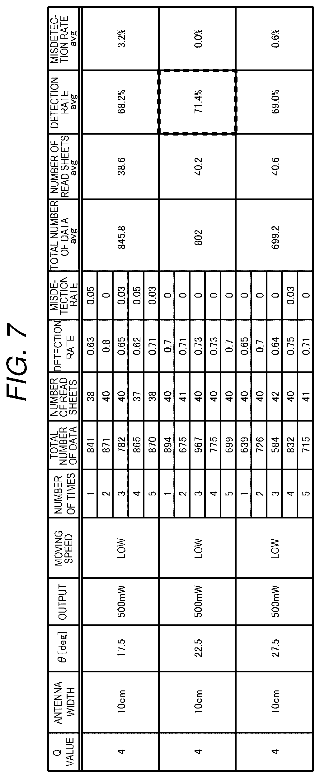 Patent US12307321 Figure 4 – Reading device