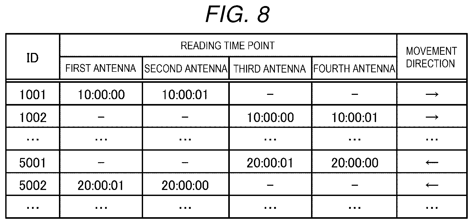 Patent US12307321 Figure 5 – Reading device
