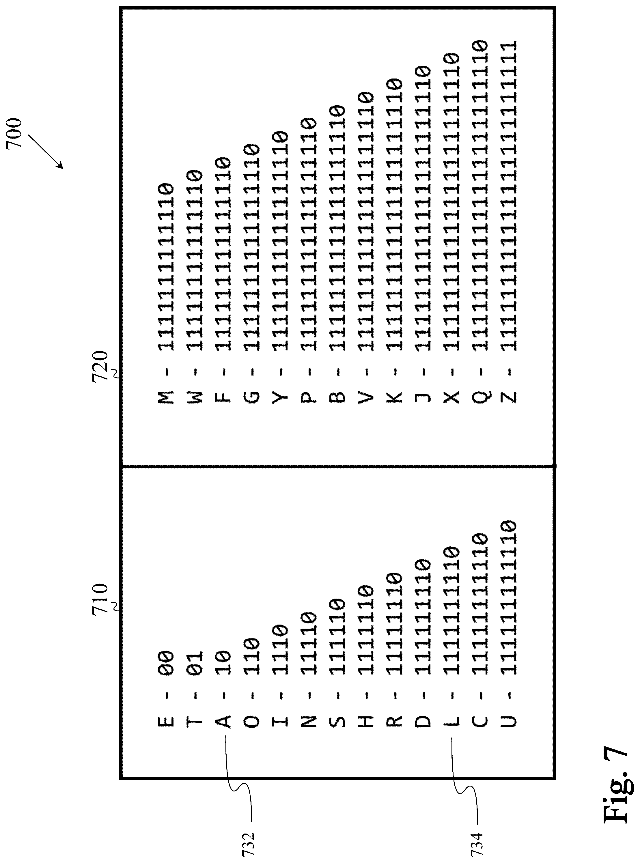 Patent US12307325 Figure 7 – System and method for multi-level security in high-capacity QR codes