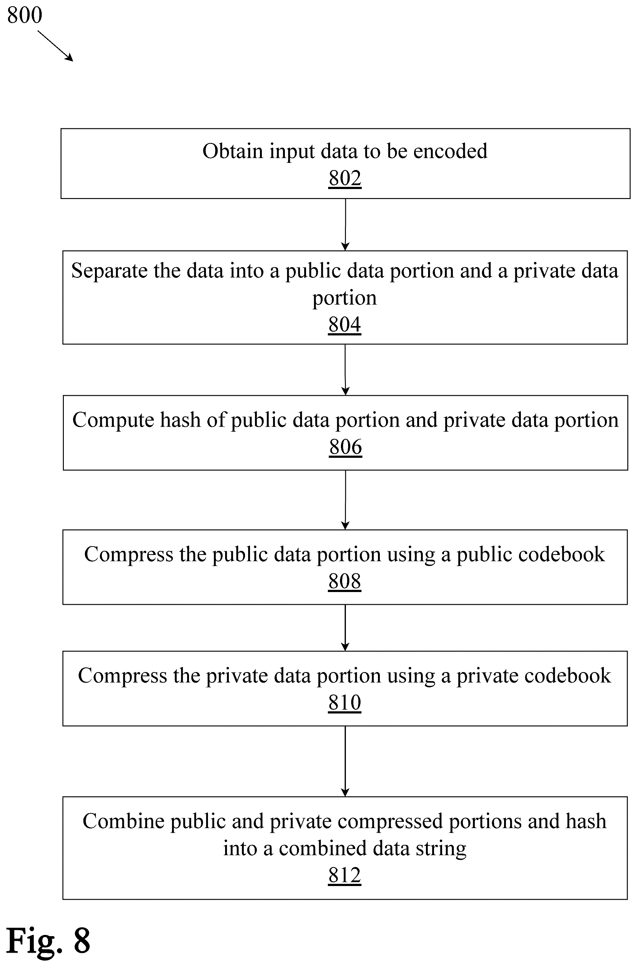 Patent US12307325 Figure 8 – System and method for multi-level security in high-capacity QR codes