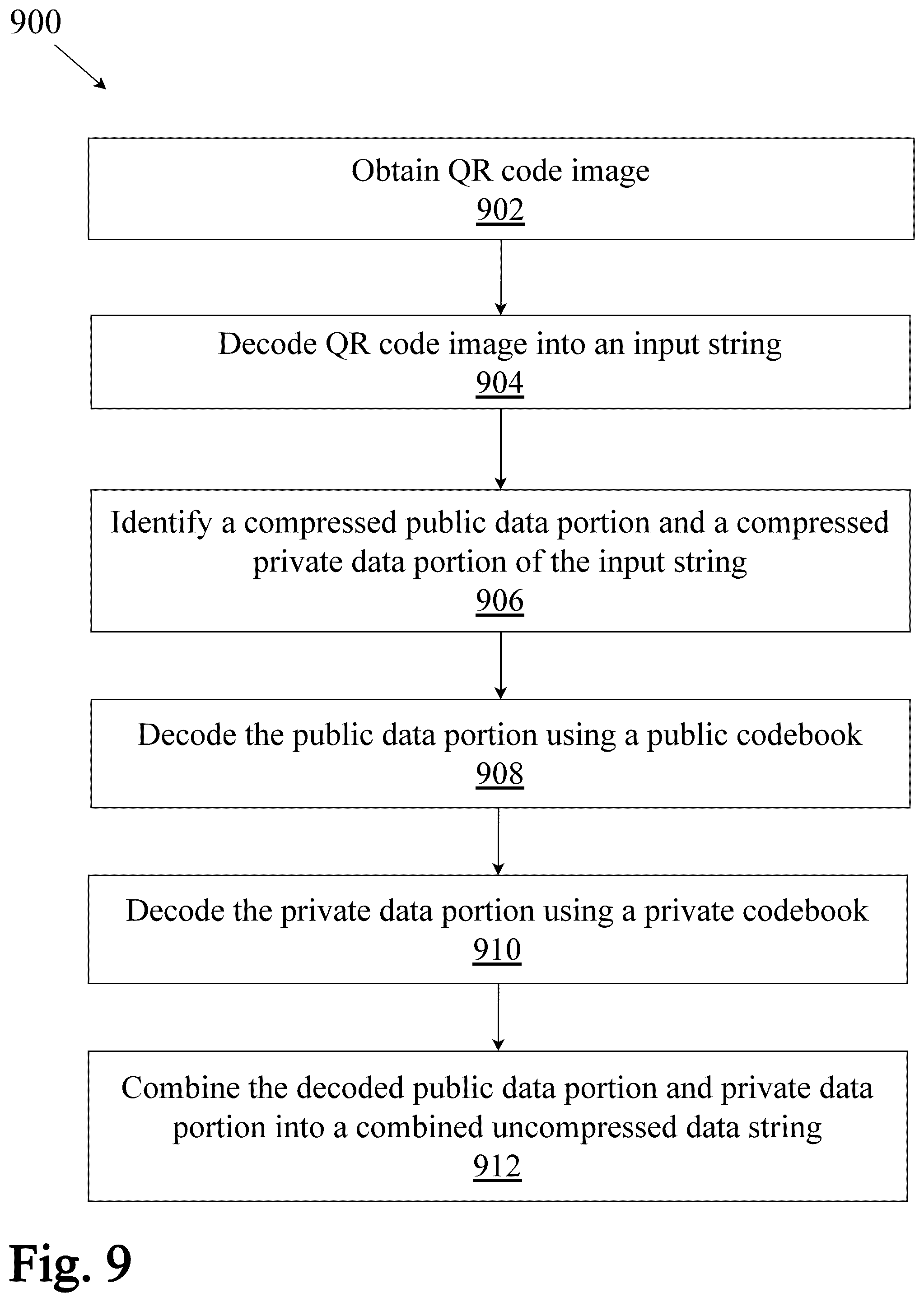 Patent US12307325 Figure 9 – System and method for multi-level security in high-capacity QR codes
