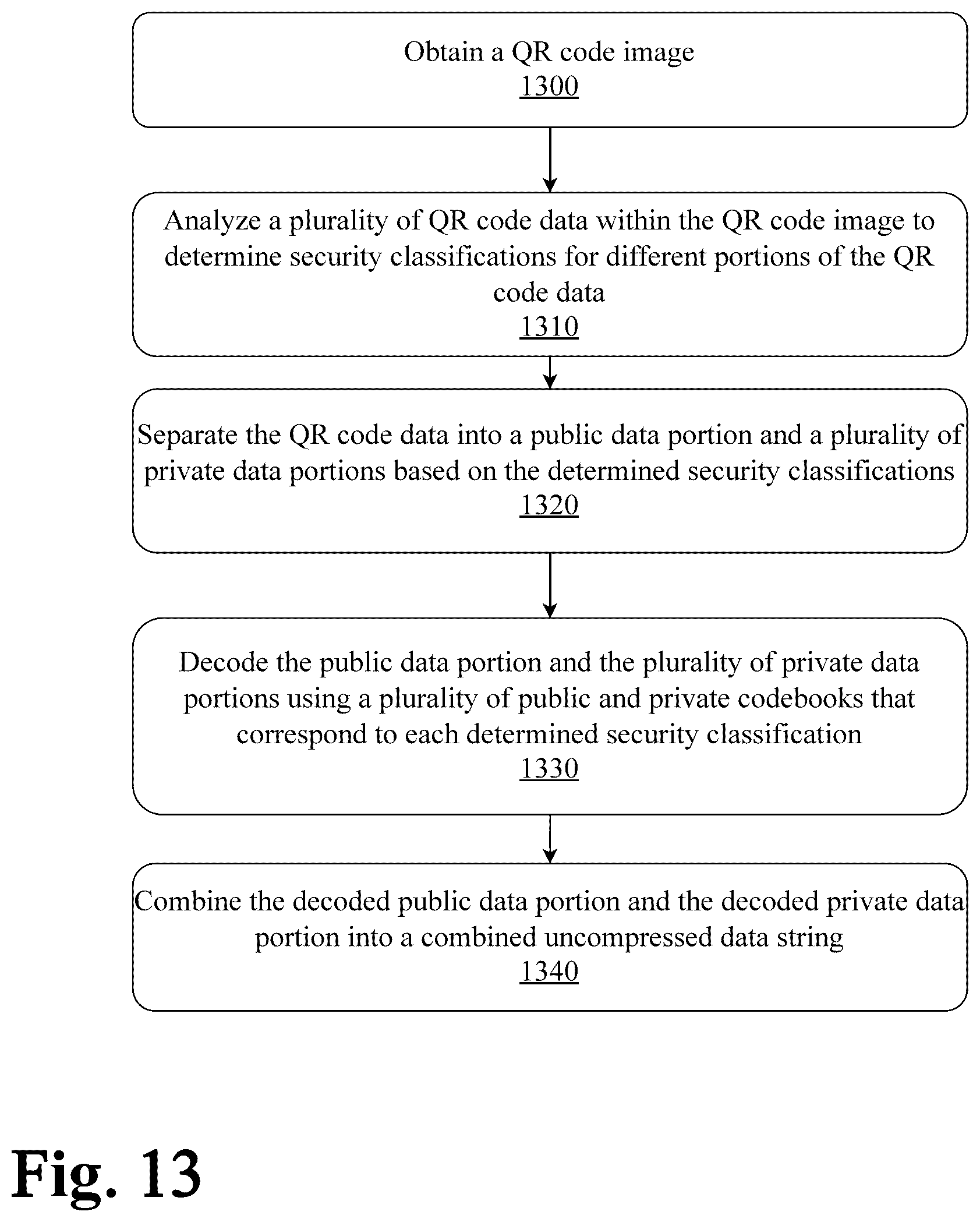 Patent US12307325 Figure 13 – System and method for multi-level security in high-capacity QR codes