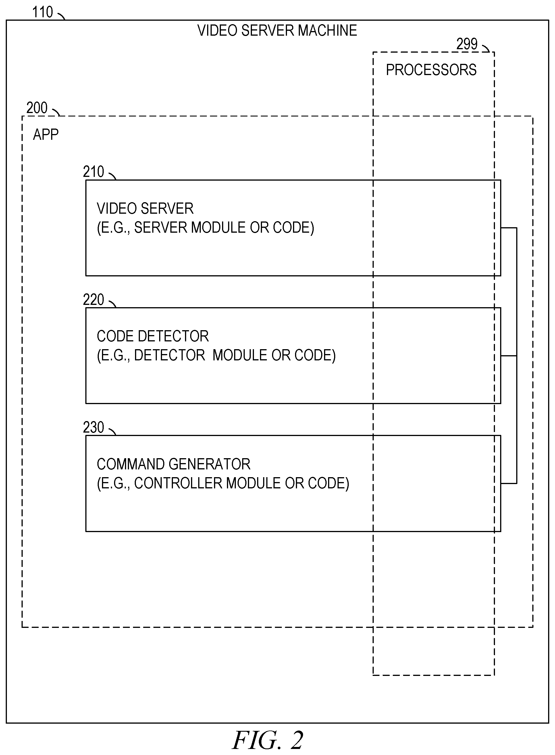 Patent US12307326 Figure 2 – Interactive region based on optically readable code