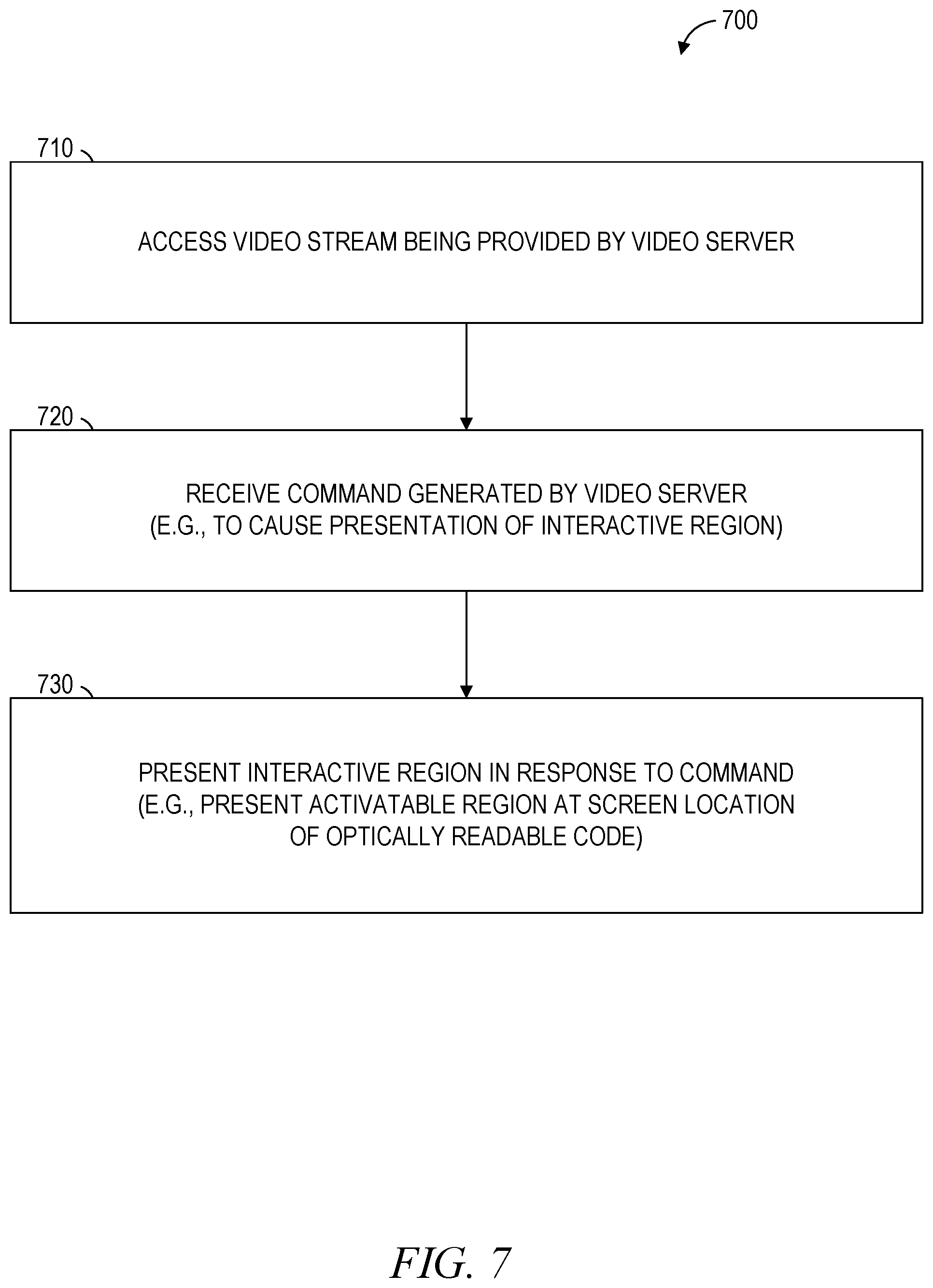 Patent US12307326 Figure 7 – Interactive region based on optically readable code