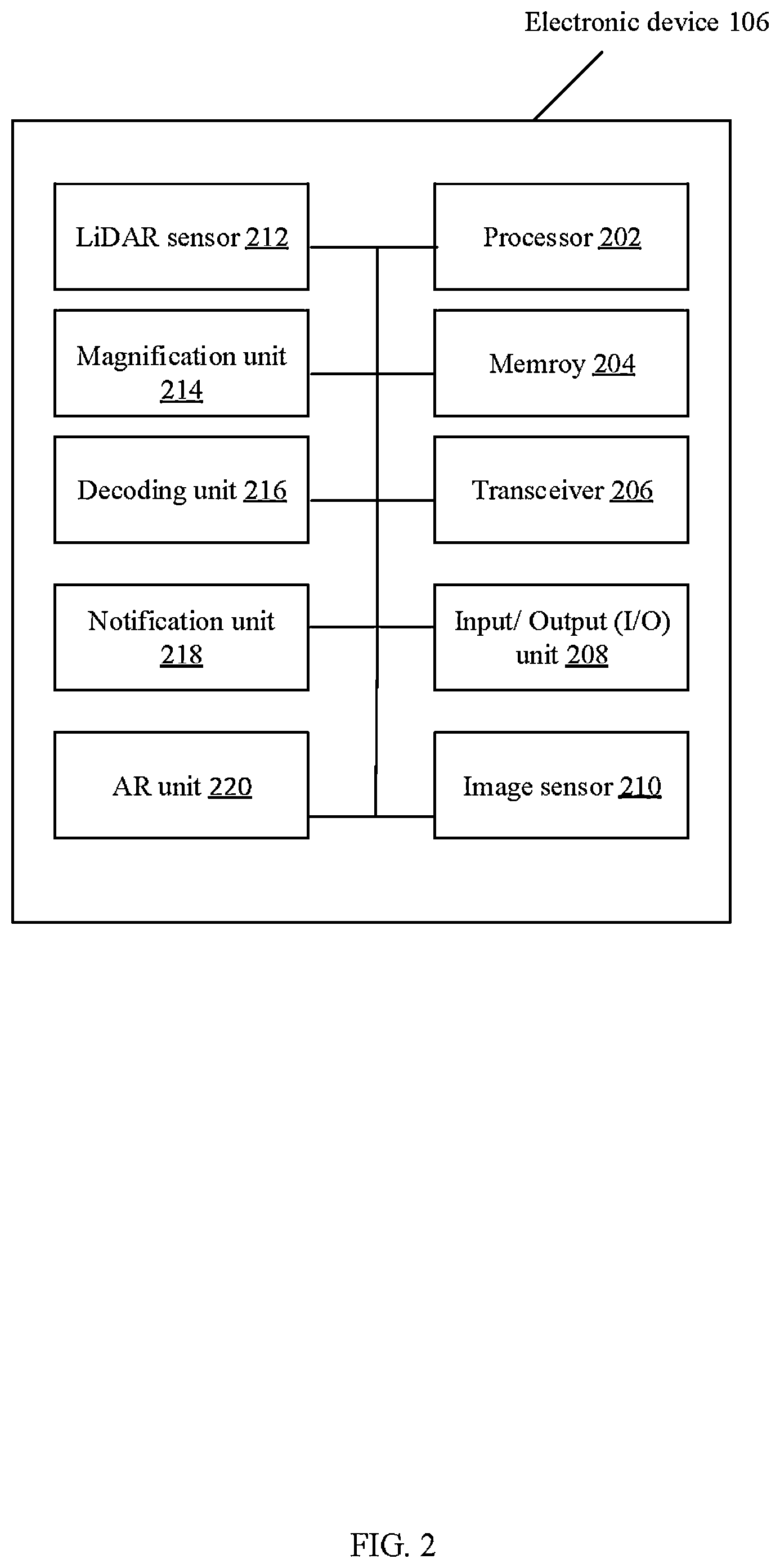 Patent US12307327 Figure 2 – Method and an electronic device to decode a micro encrypted code