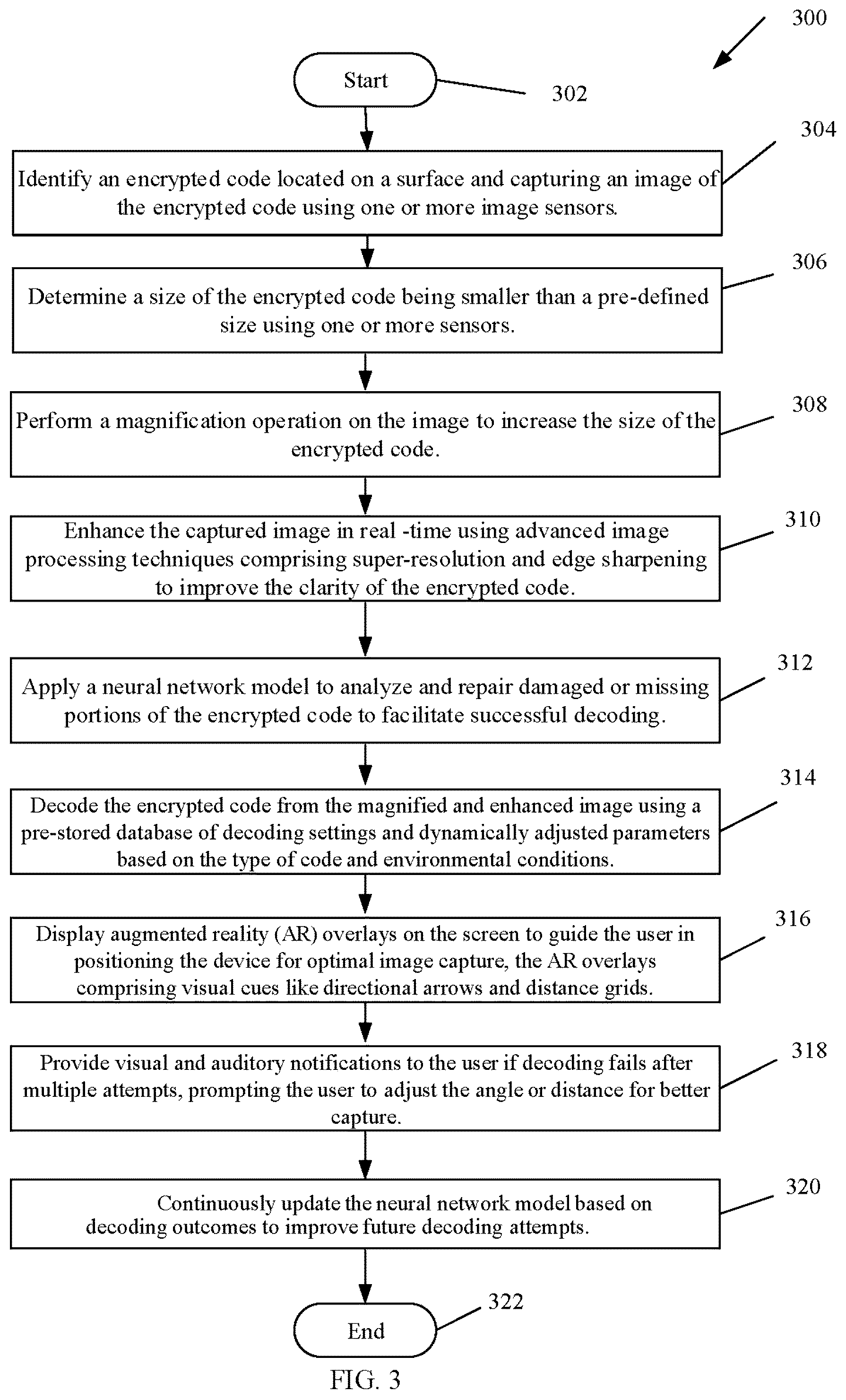 Patent US12307327 Figure 3 – Method and an electronic device to decode a micro encrypted code