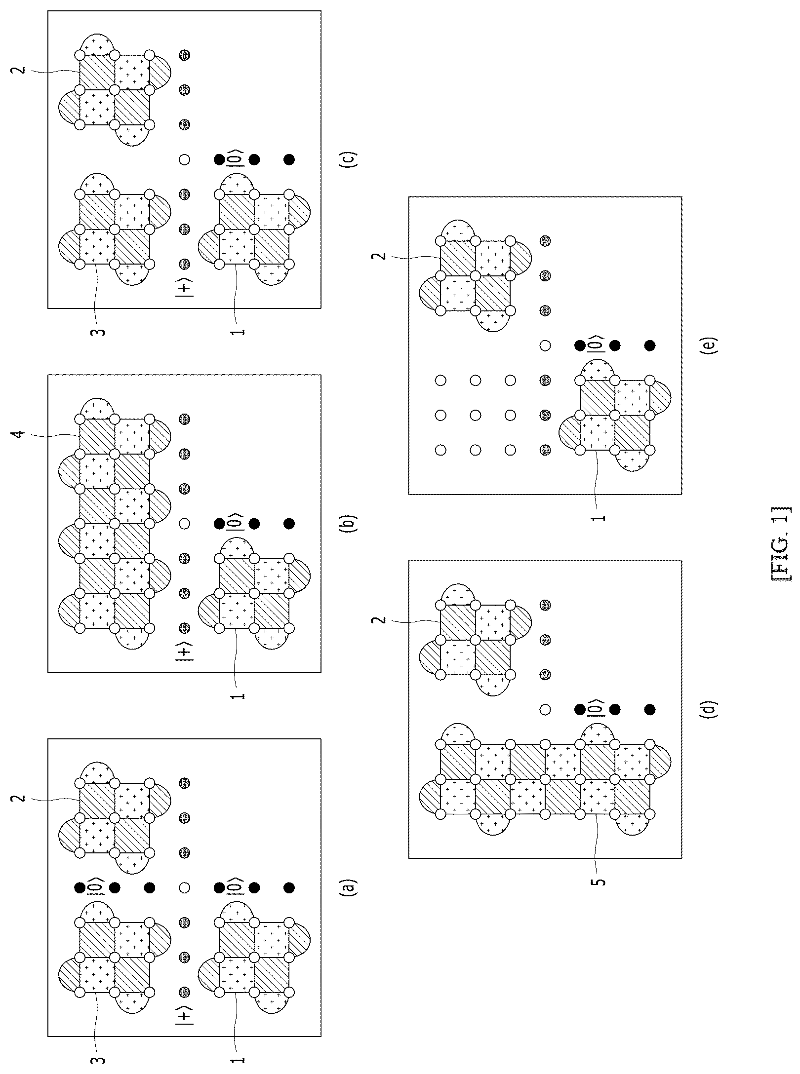 Patent US12307328 Figure 1 – Method for logical CNOT operation of quantum logical qubits