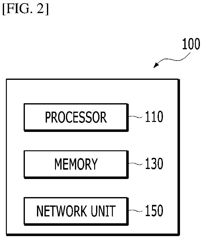 Patent US12307328 Figure 2 – Method for logical CNOT operation of quantum logical qubits