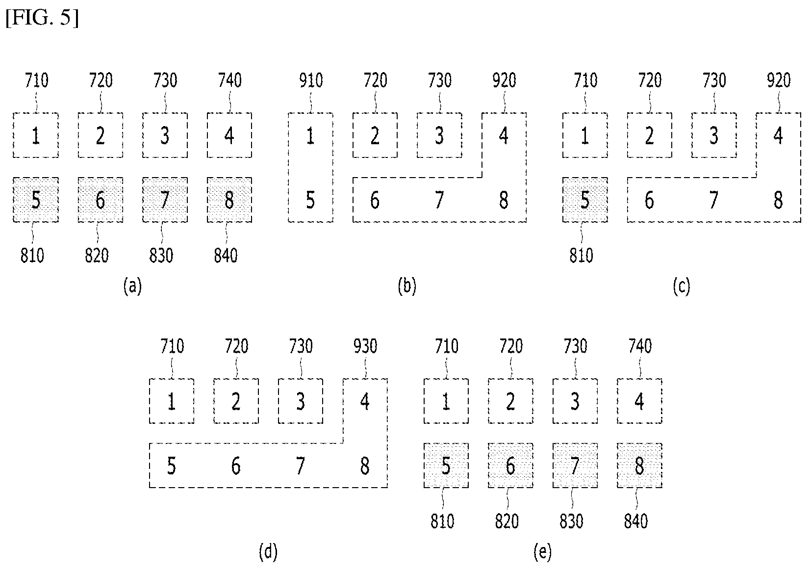 Patent US12307328 Figure 5 – Method for logical CNOT operation of quantum logical qubits
