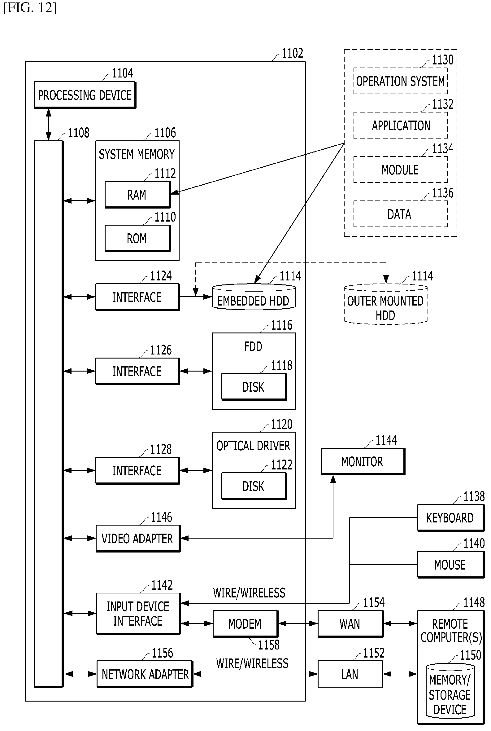Patent US12307328 Figure 12 – Method for logical CNOT operation of quantum logical qubits