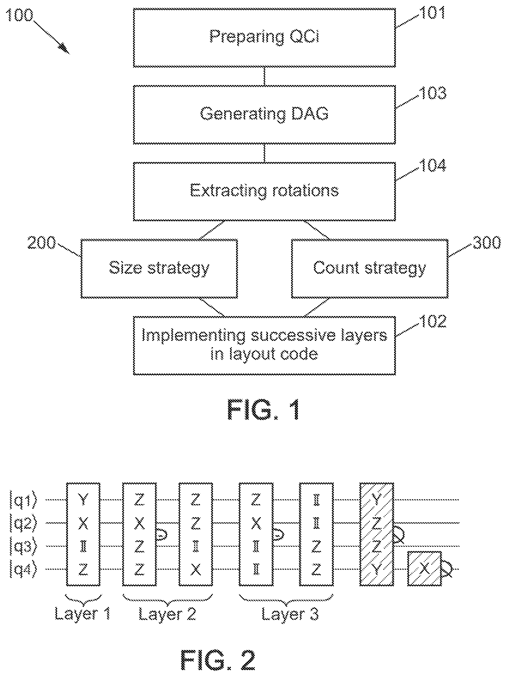 Patent US12307329 Figure 1 – Compilation technique for surface code architecture