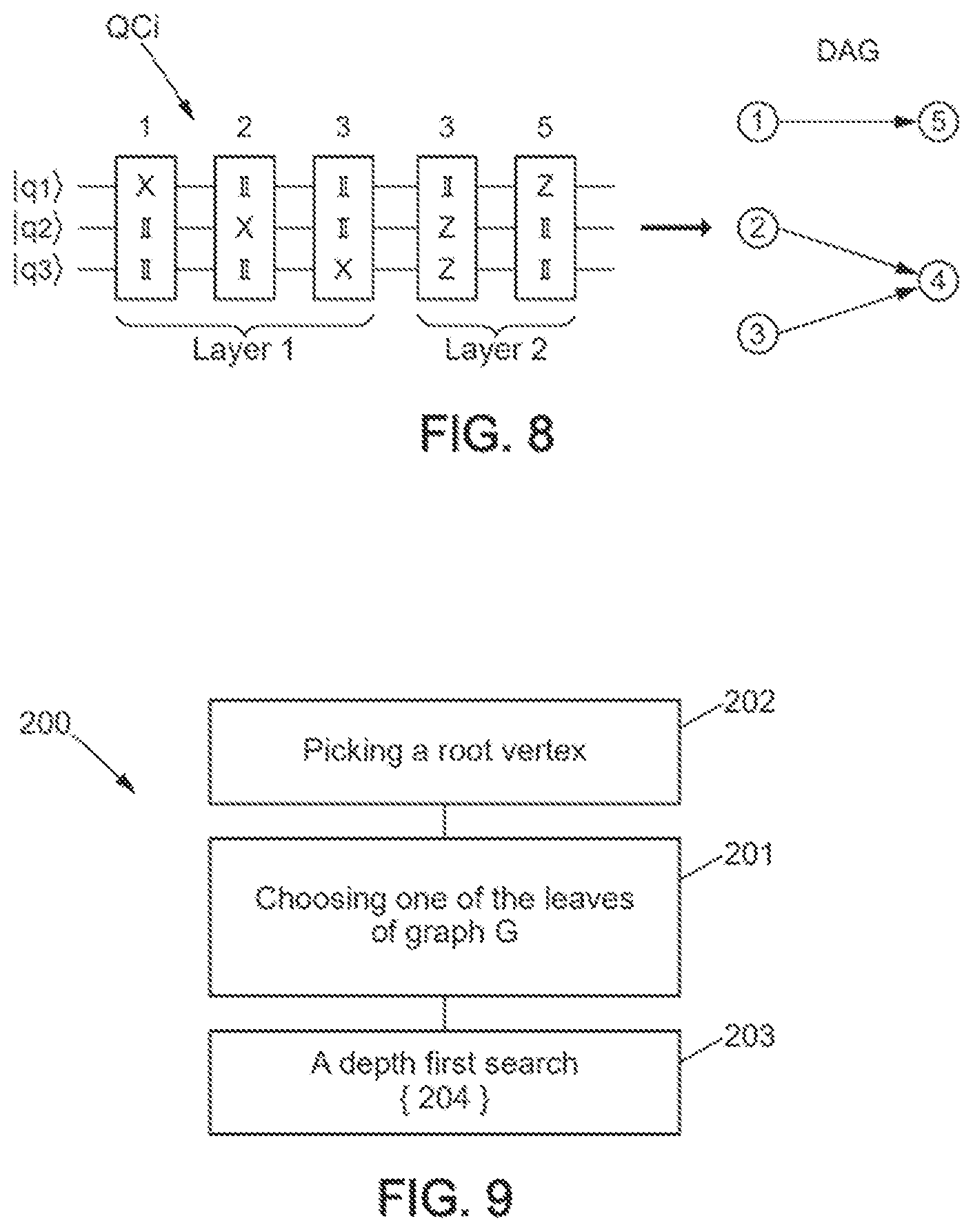 Patent US12307329 Figure 5 – Compilation technique for surface code architecture