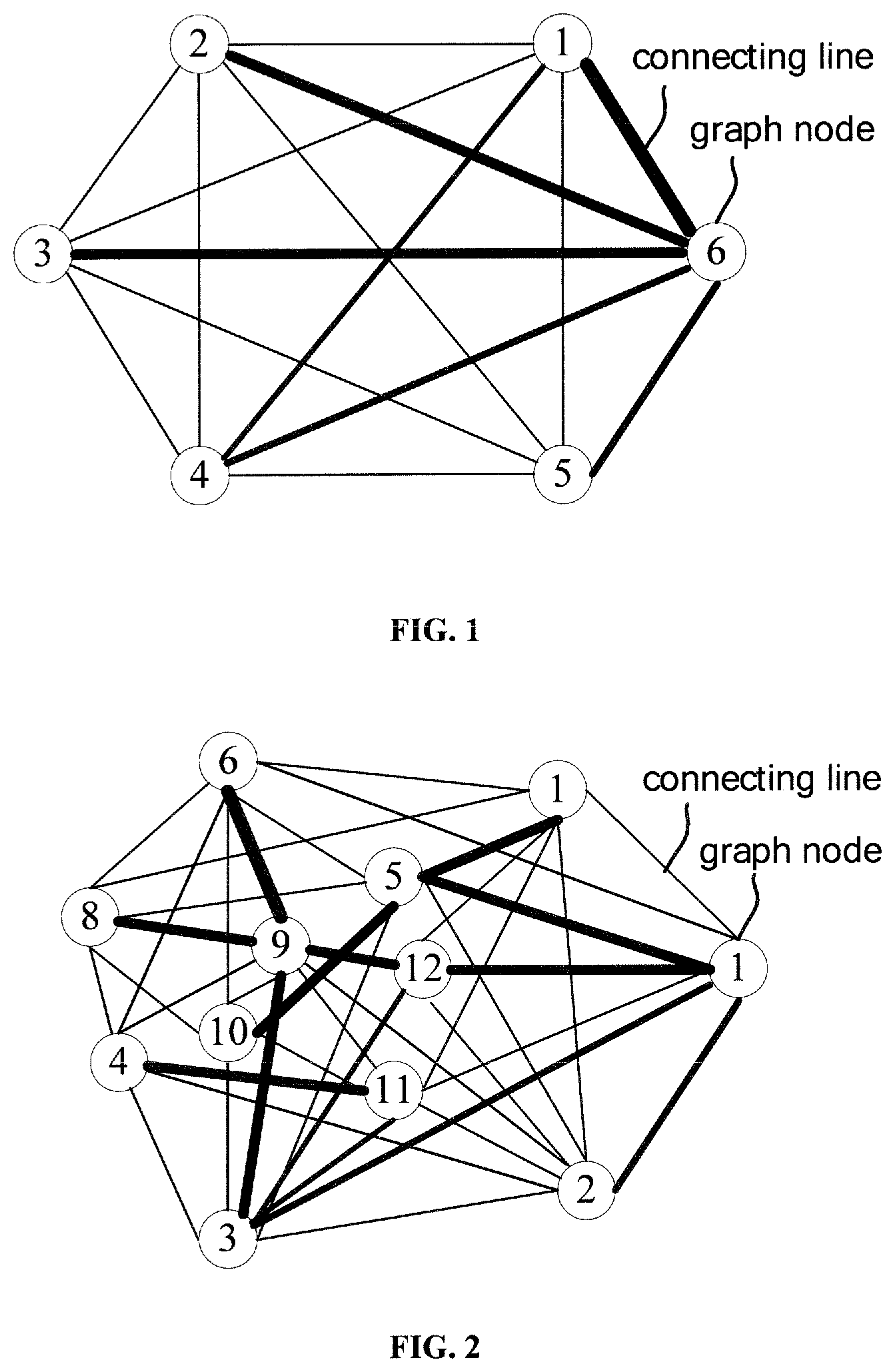 Patent US12307330 Figure 1 – Method, apparatus, terminal and storage medium for quantum topology graph optimization