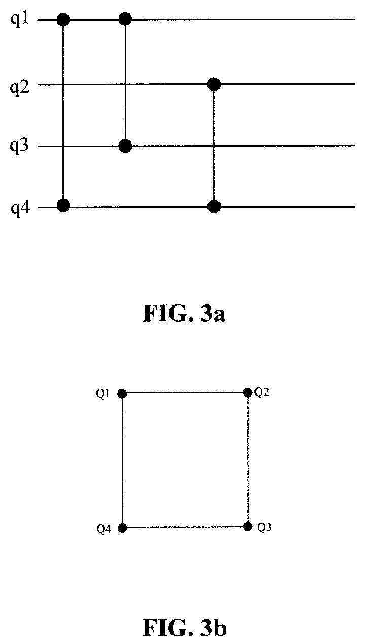 Patent US12307330 Figure 2 – Method, apparatus, terminal and storage medium for quantum topology graph optimization
