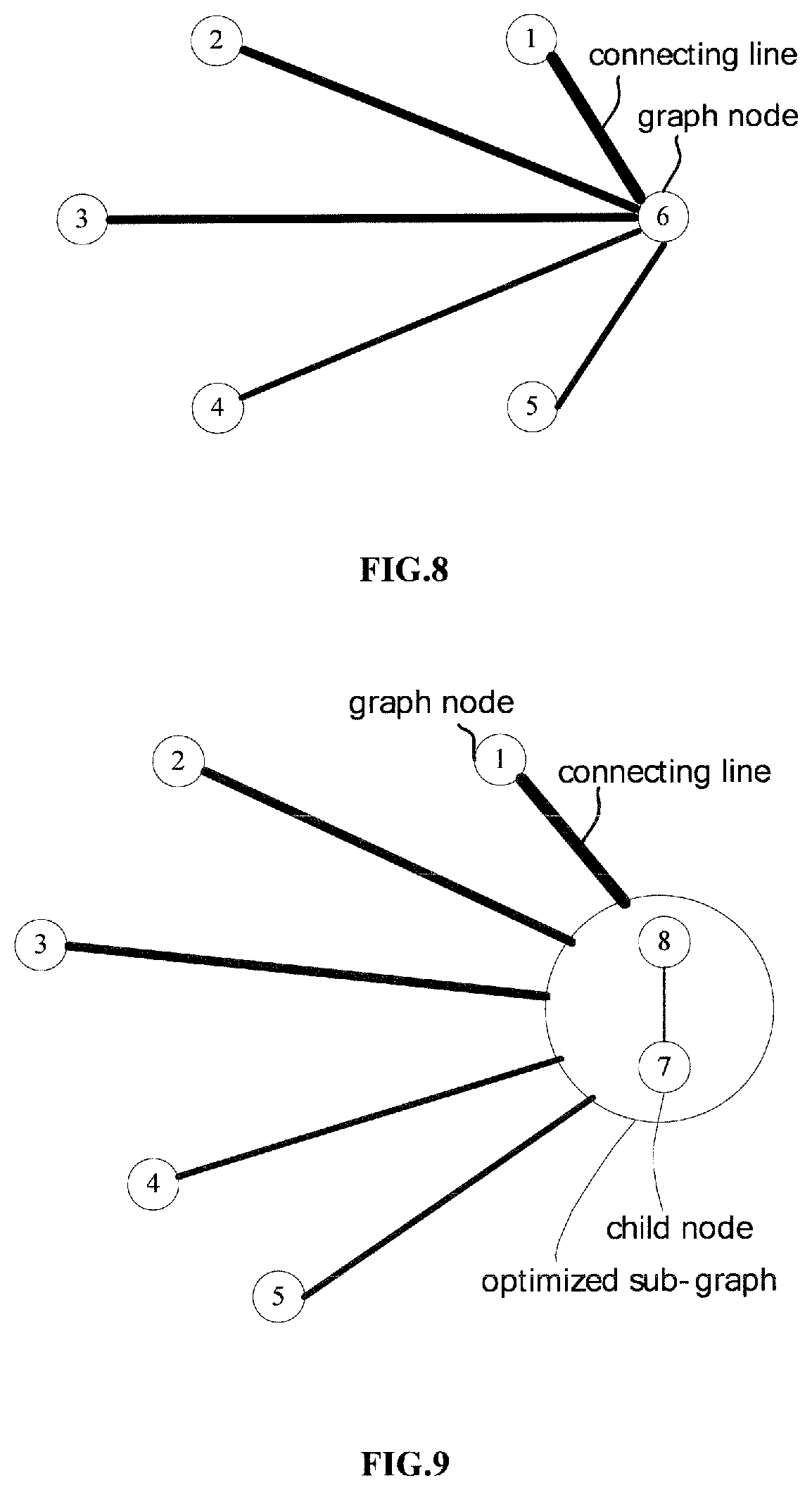 Patent US12307330 Figure 5 – Method, apparatus, terminal and storage medium for quantum topology graph optimization