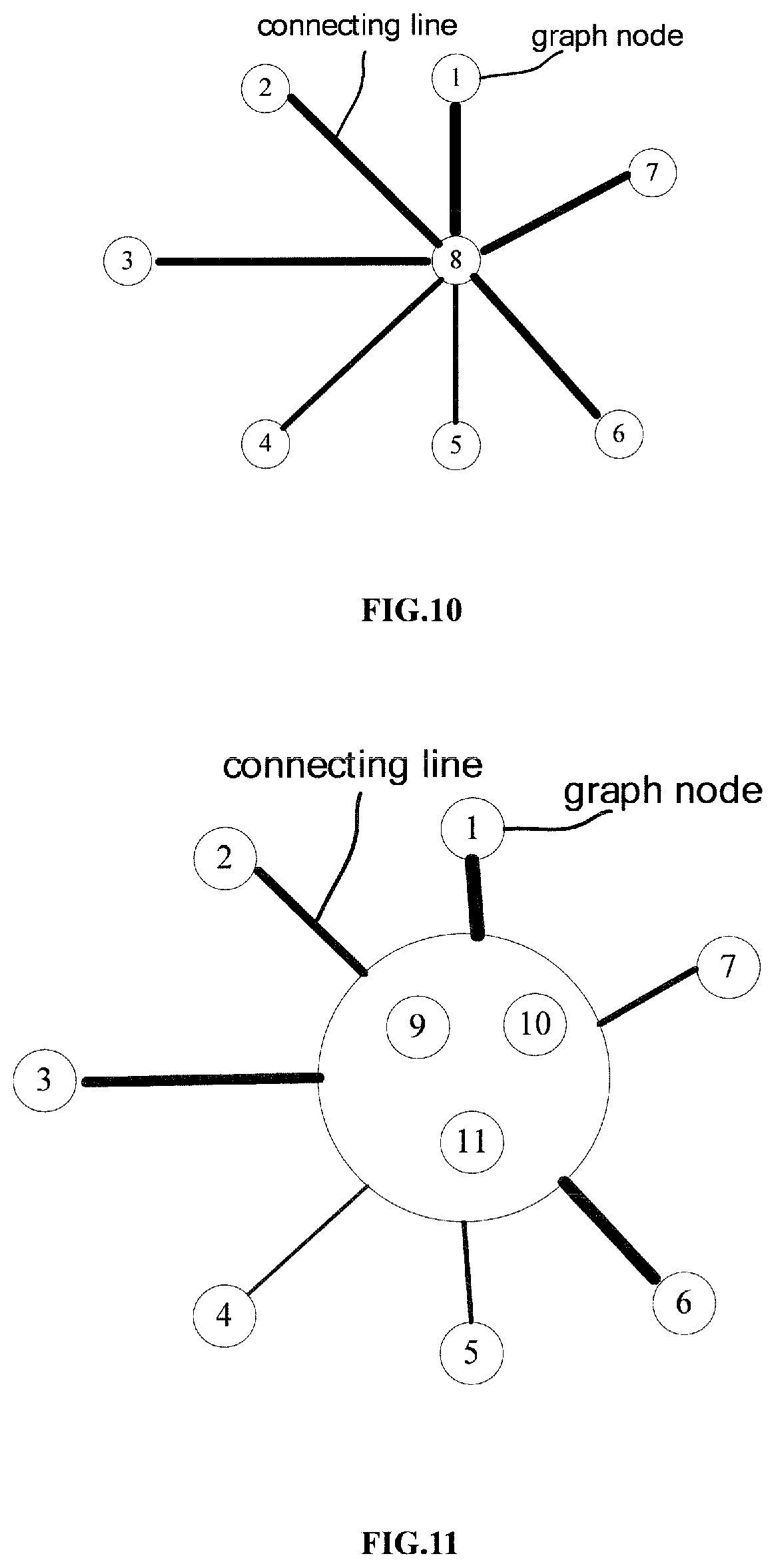 Patent US12307330 Figure 6 – Method, apparatus, terminal and storage medium for quantum topology graph optimization