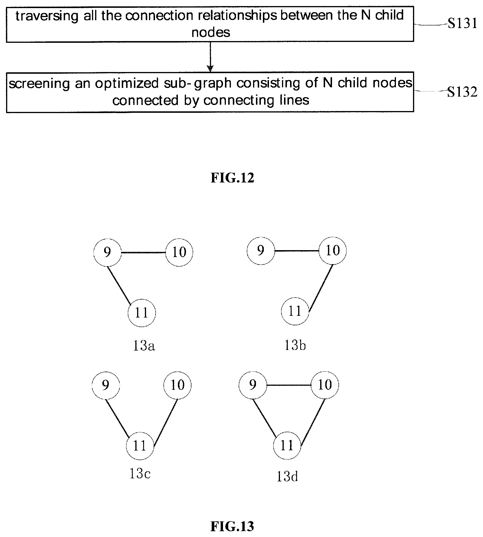 Patent US12307330 Figure 7 – Method, apparatus, terminal and storage medium for quantum topology graph optimization