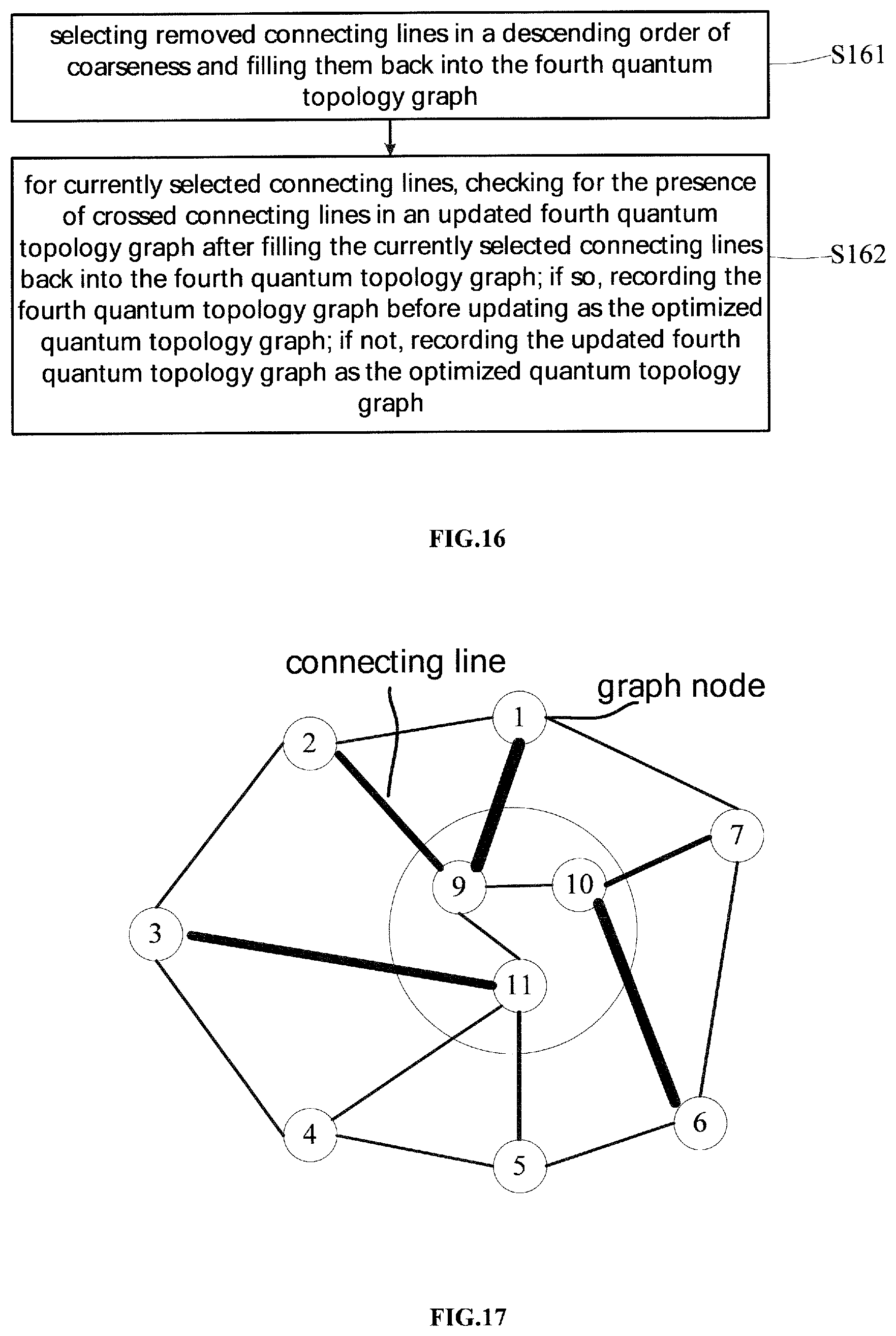 Patent US12307330 Figure 9 – Method, apparatus, terminal and storage medium for quantum topology graph optimization